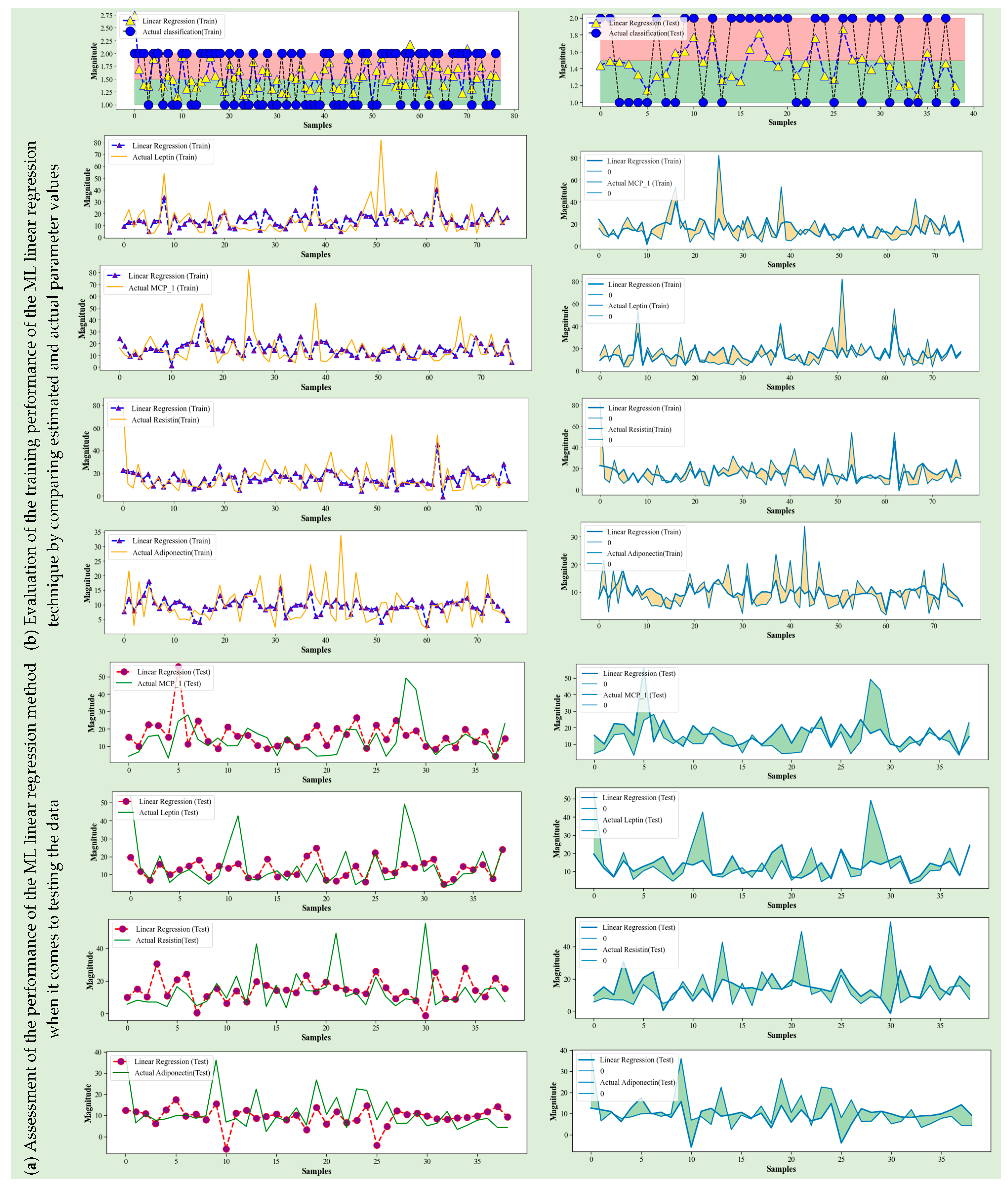 Bioengineering 10 00455 g003