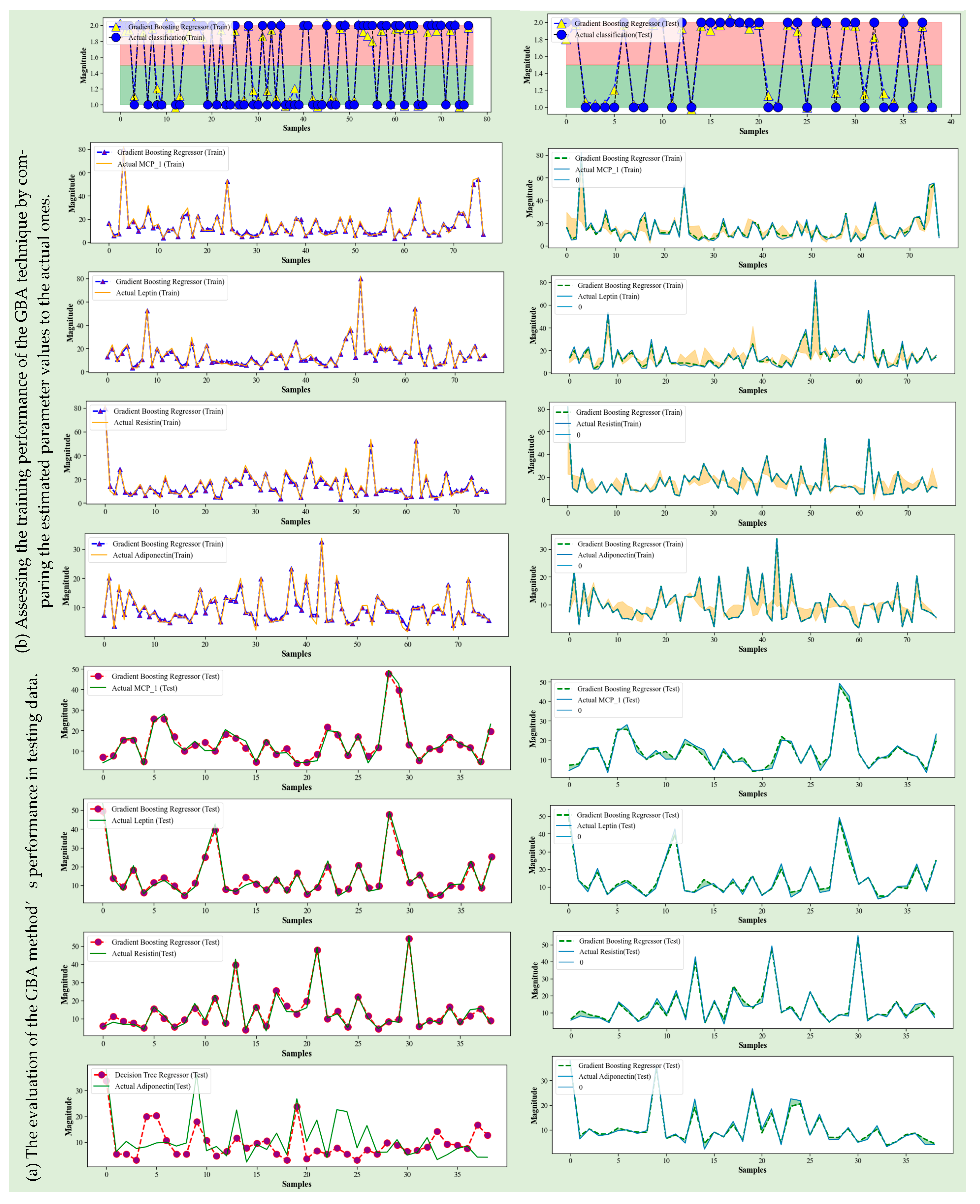 Bioengineering 10 00455 g011