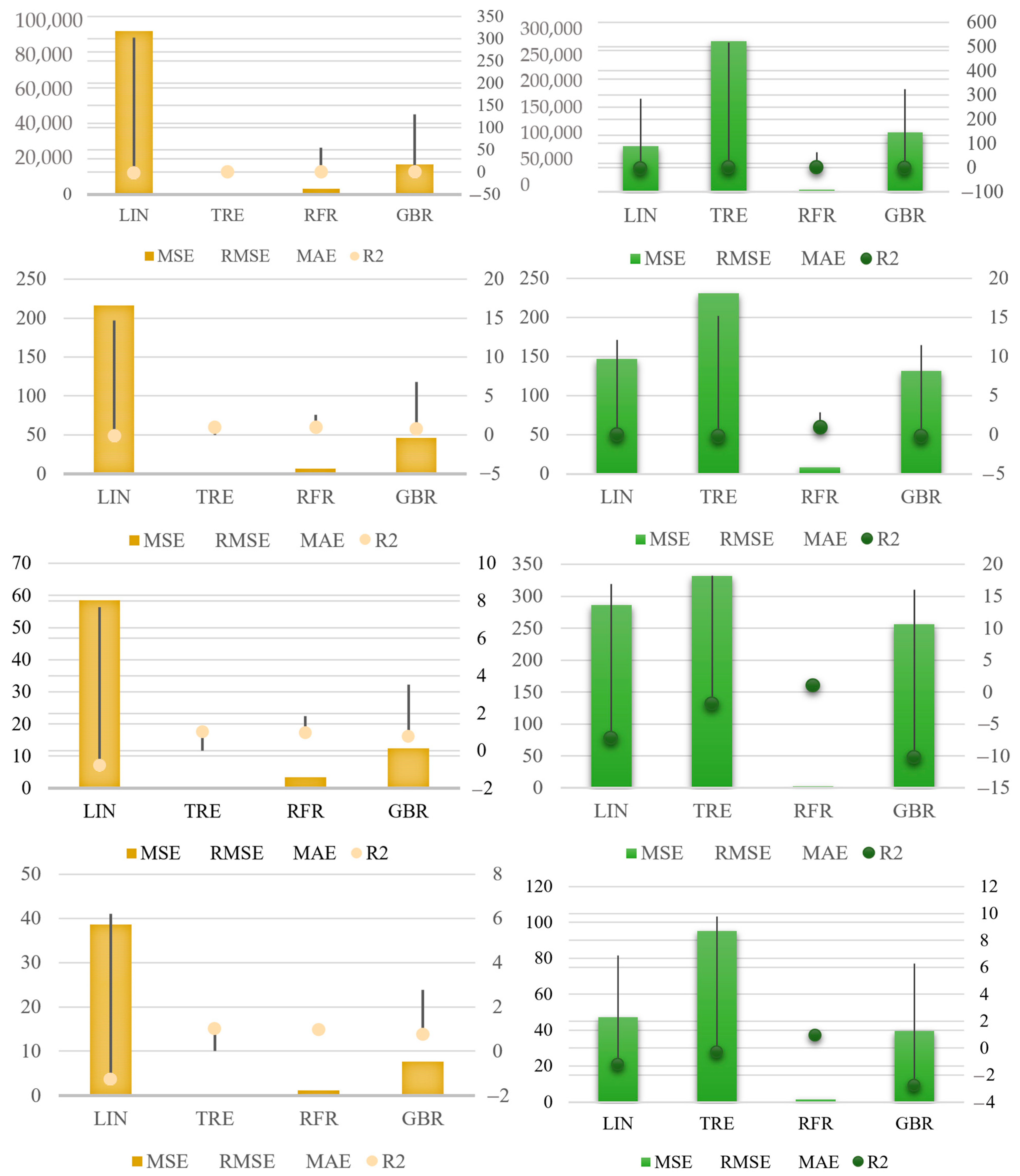 Bioengineering 10 00455 g012