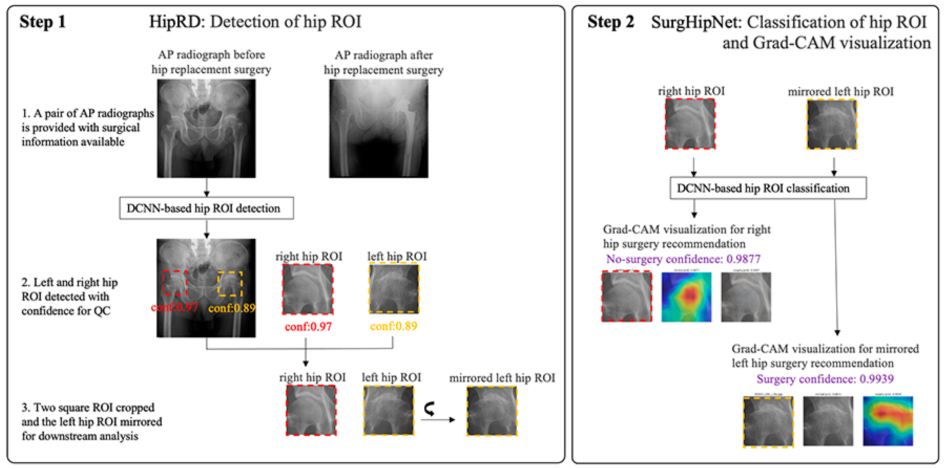 Bioengineering 10 00458 g001 Bioengineering 10 00458 g001