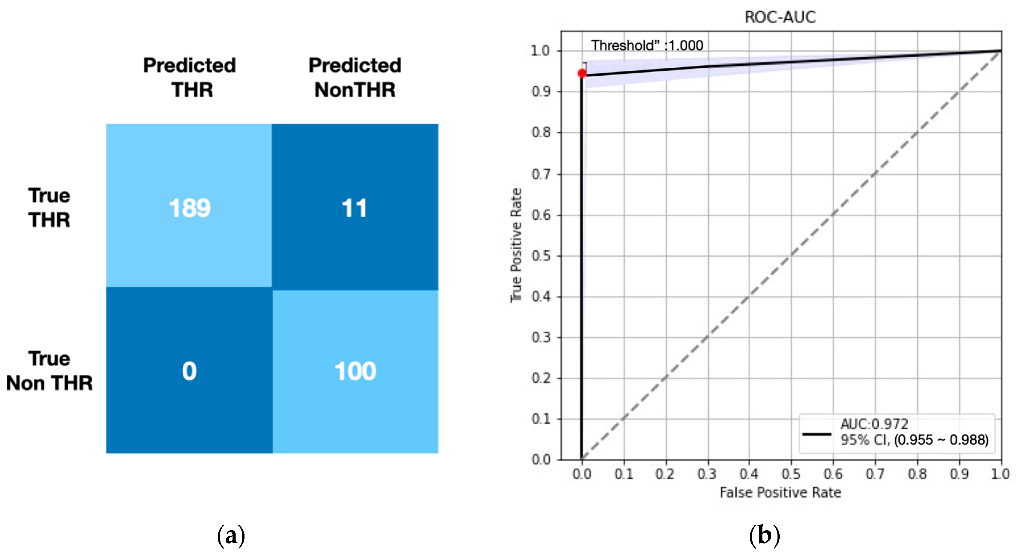 Bioengineering 10 00458 g002 Bioengineering 10 00458 g002