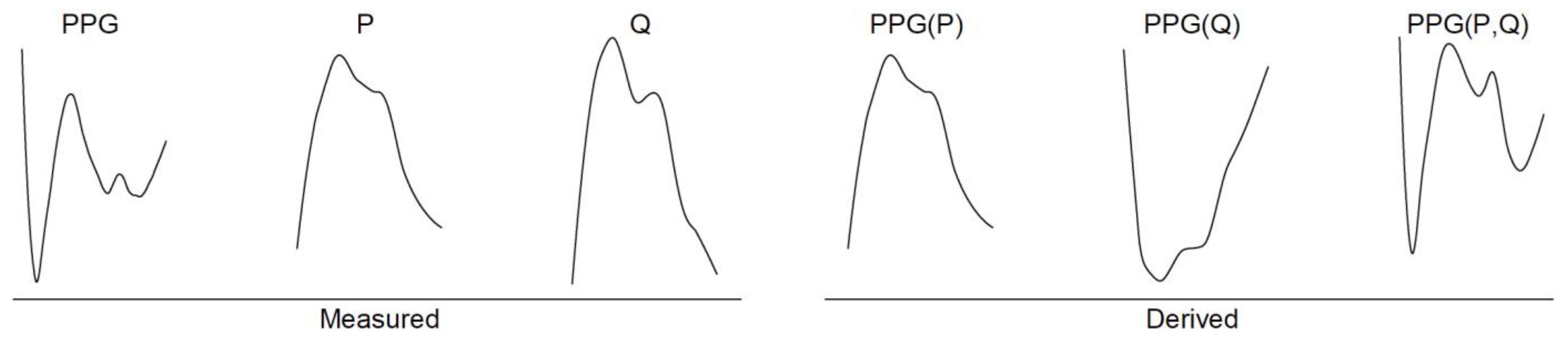 Bioengineering 10 00460 g006 Bioengineering 10 00460 g006