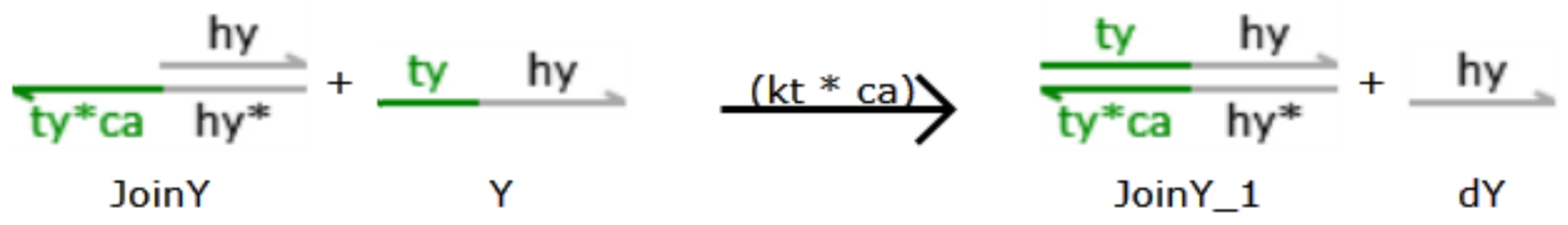 Bioengineering 10 00466 g008