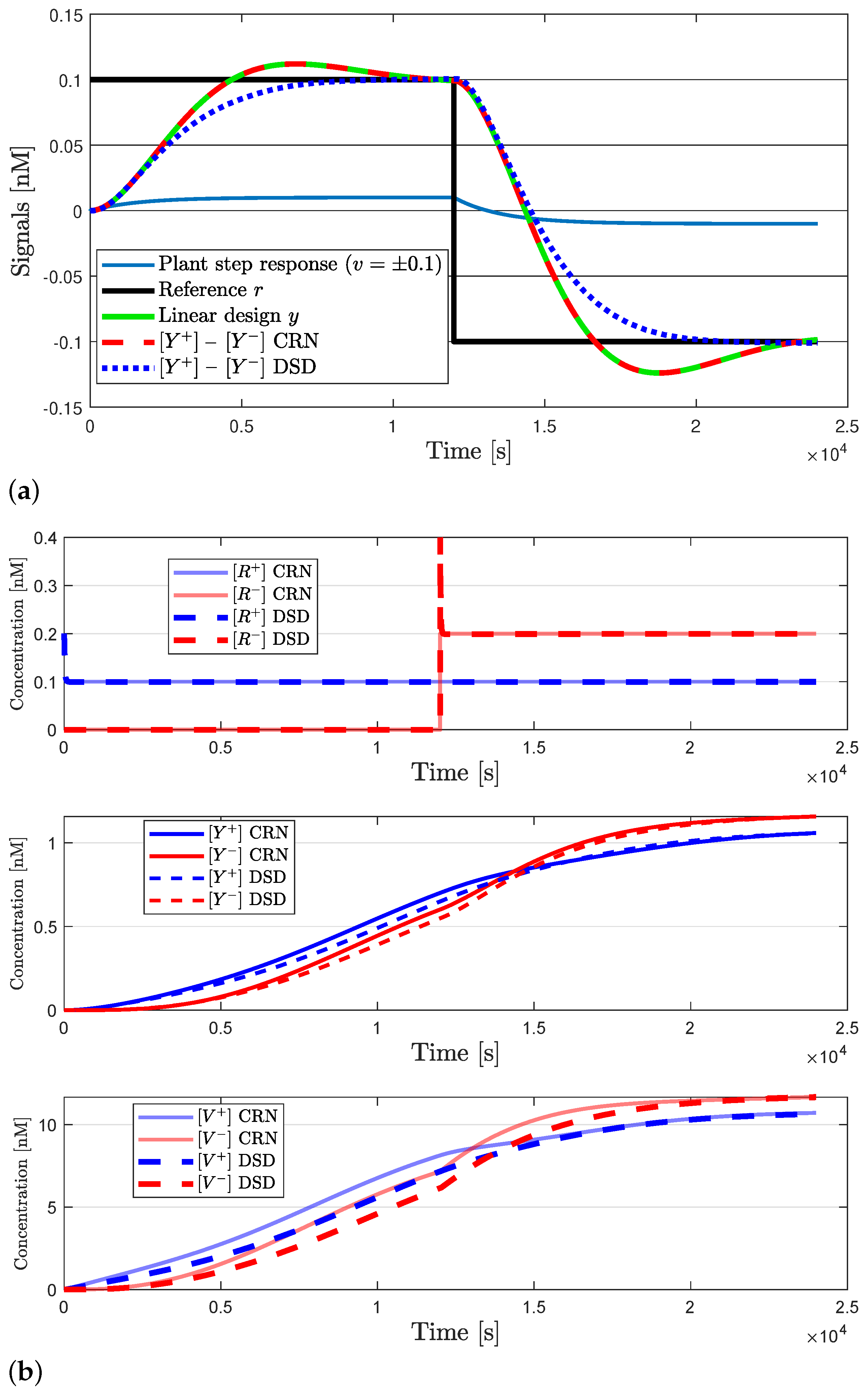 Bioengineering 10 00466 g011