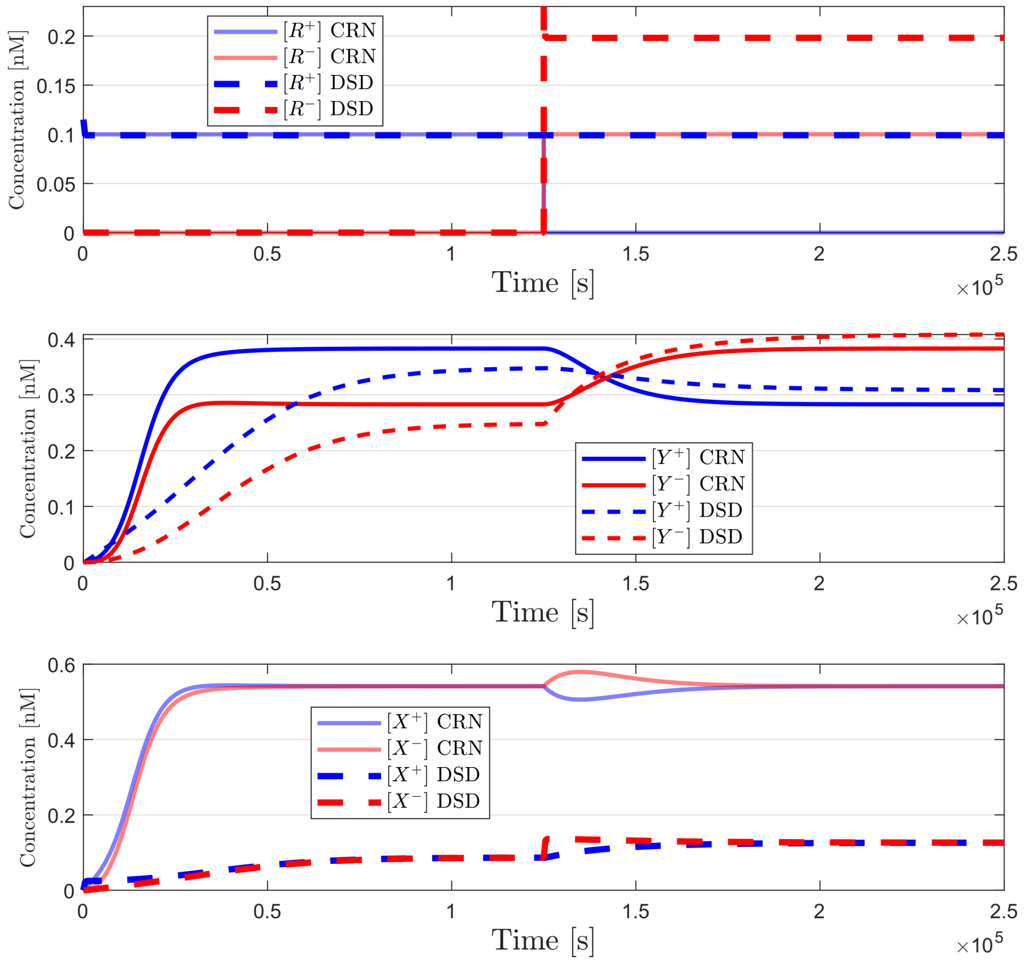 Bioengineering 10 00466 g016