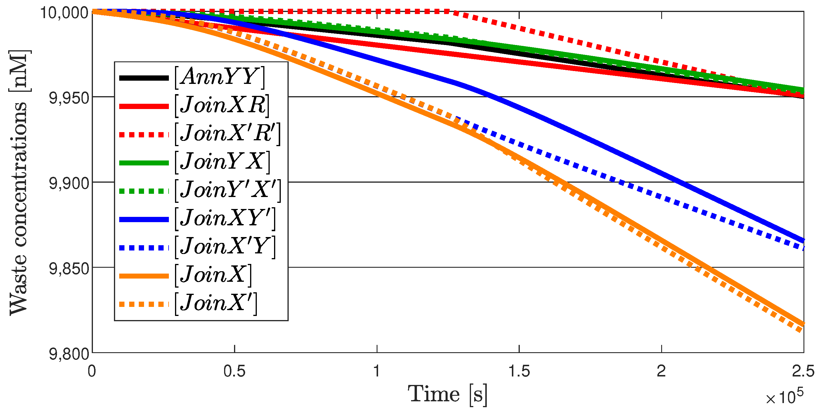Bioengineering 10 00466 g017