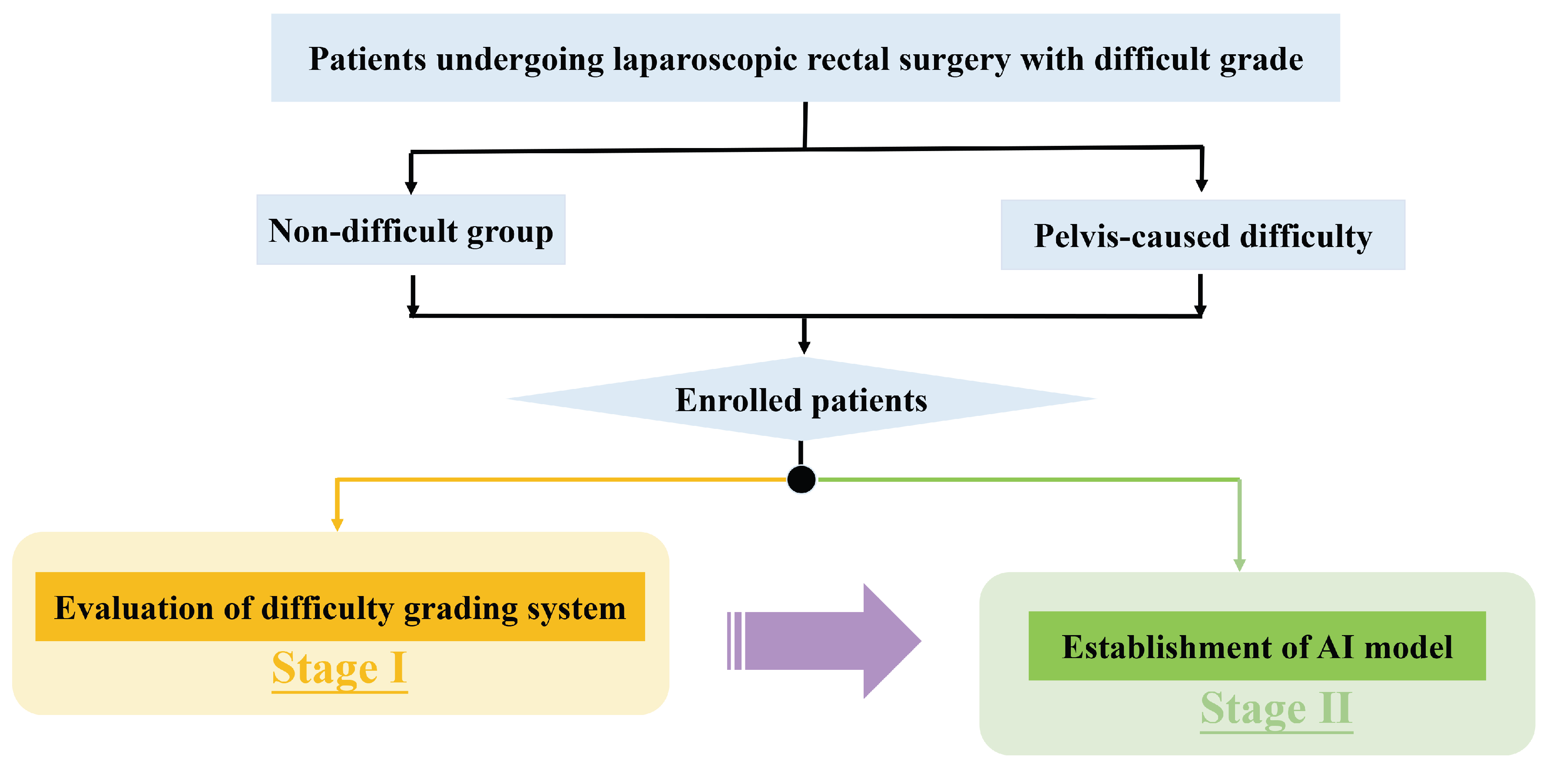 Bioengineering 10 00468 g001 Bioengineering 10 00468 g001