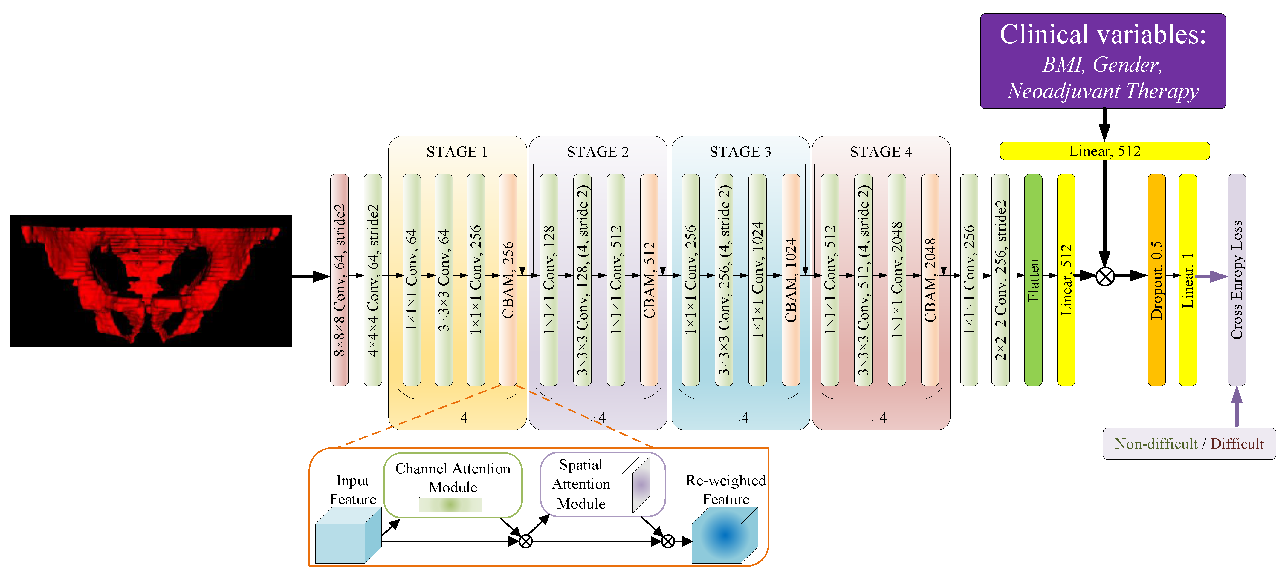 Bioengineering 10 00468 g004 Bioengineering 10 00468 g004