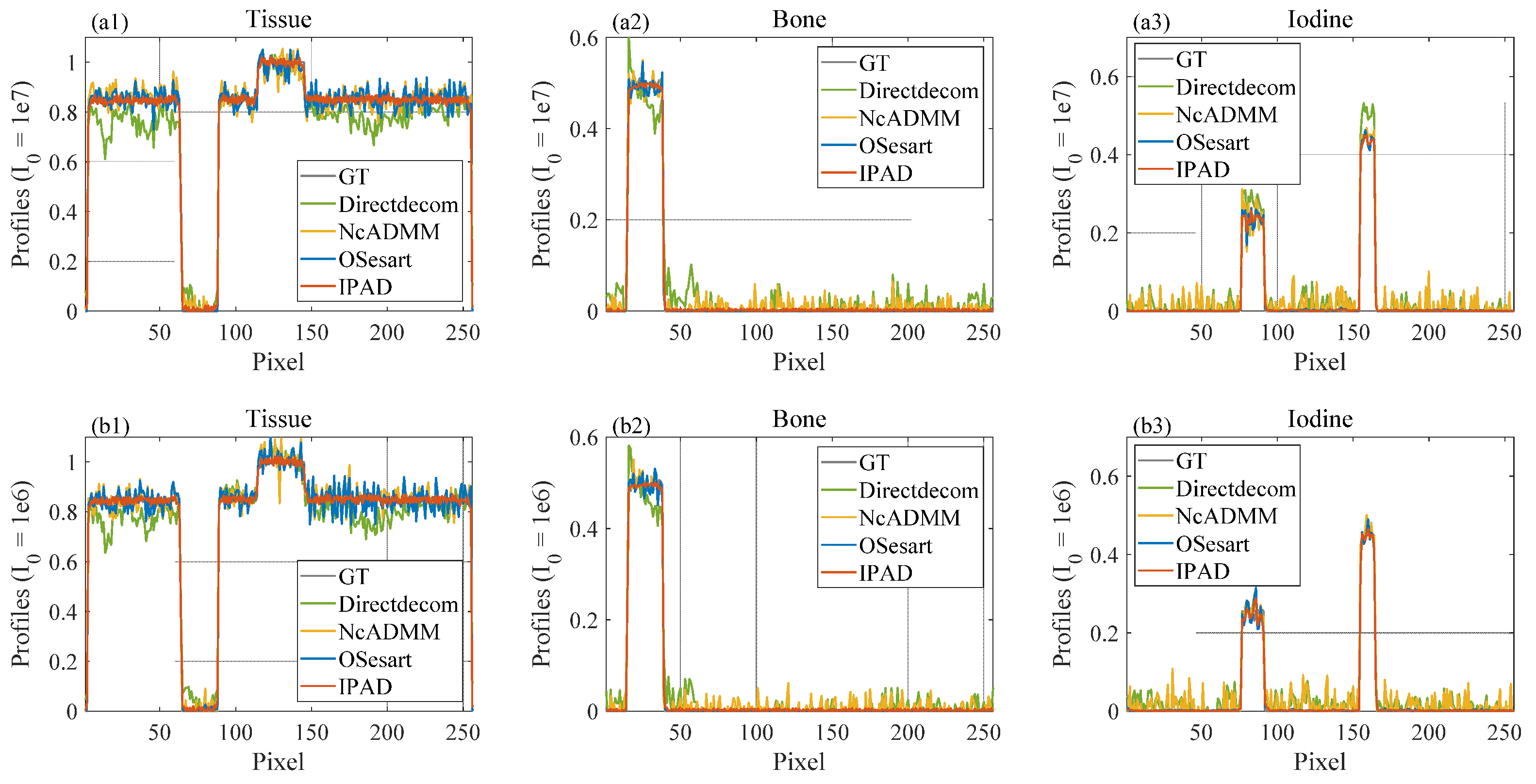 Bioengineering 10 00470 g009