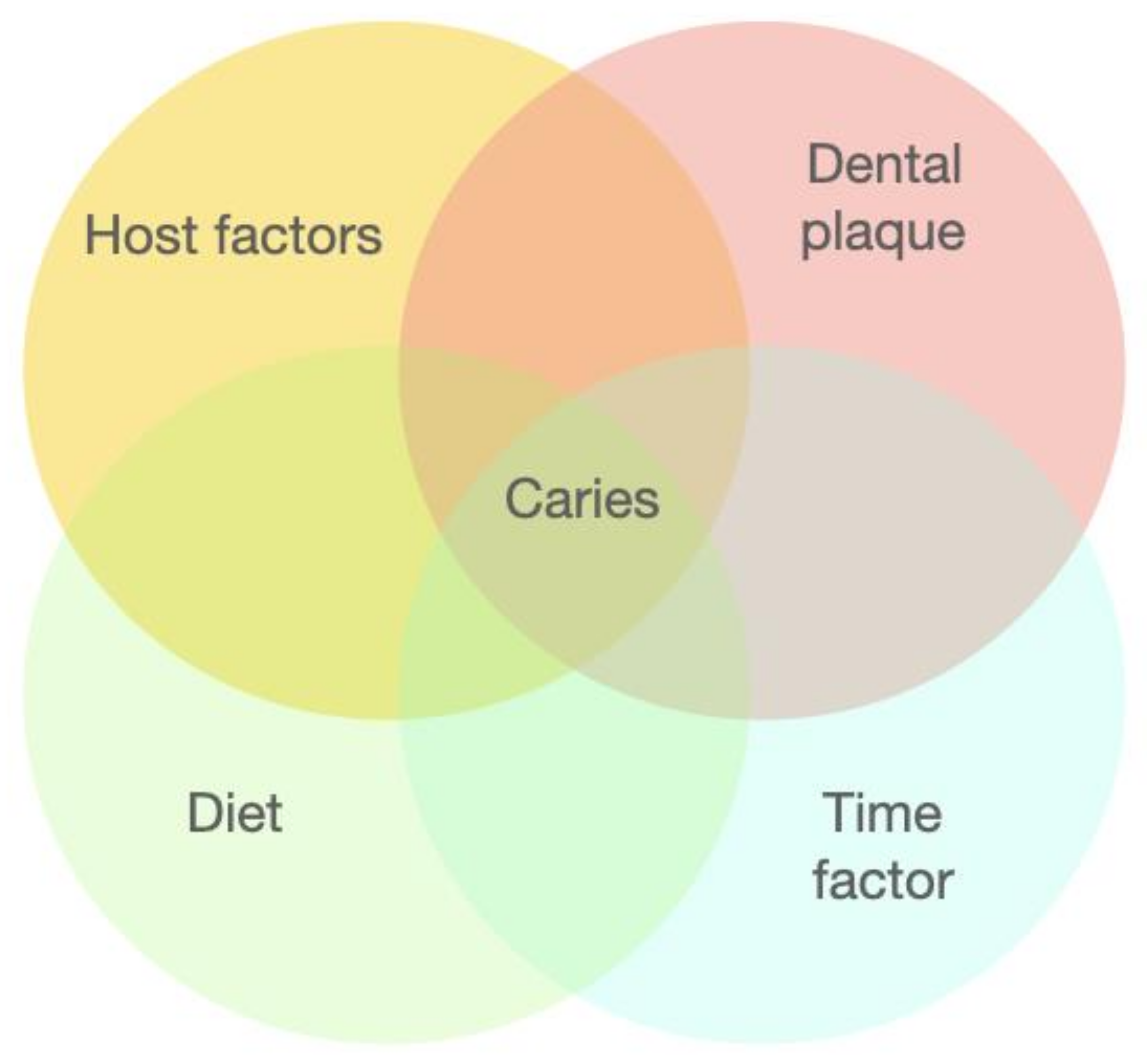Bioengineering 10 00472 g001 Bioengineering 10 00472 g001