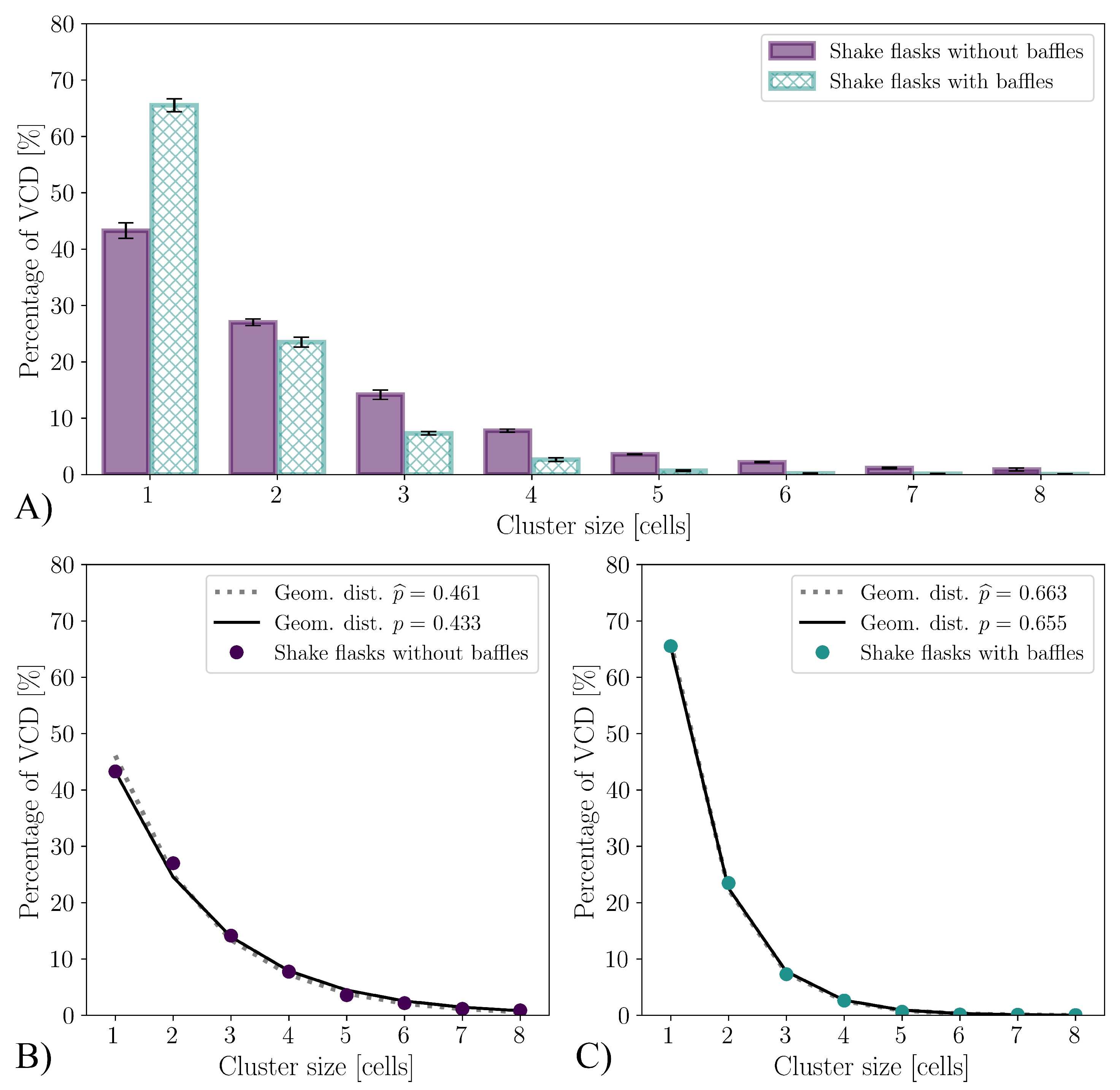 Bioengineering 10 00478 g005 Bioengineering 10 00478 g005