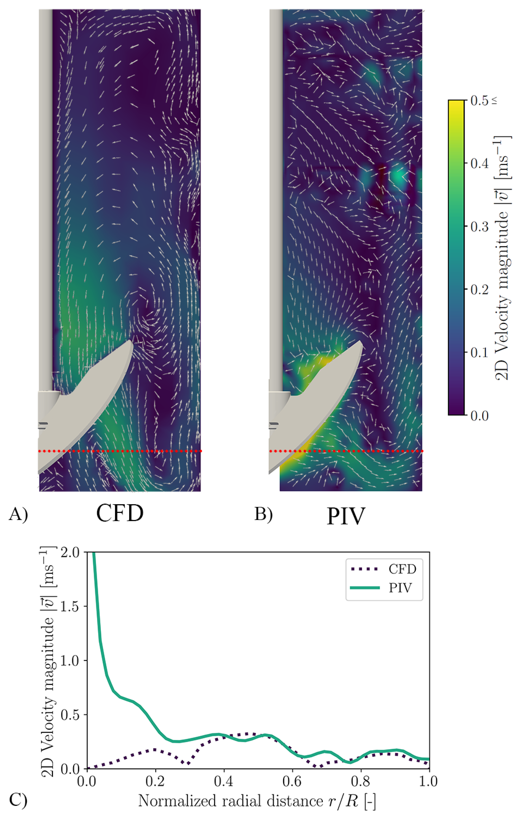 Bioengineering 10 00478 g007 Bioengineering 10 00478 g007