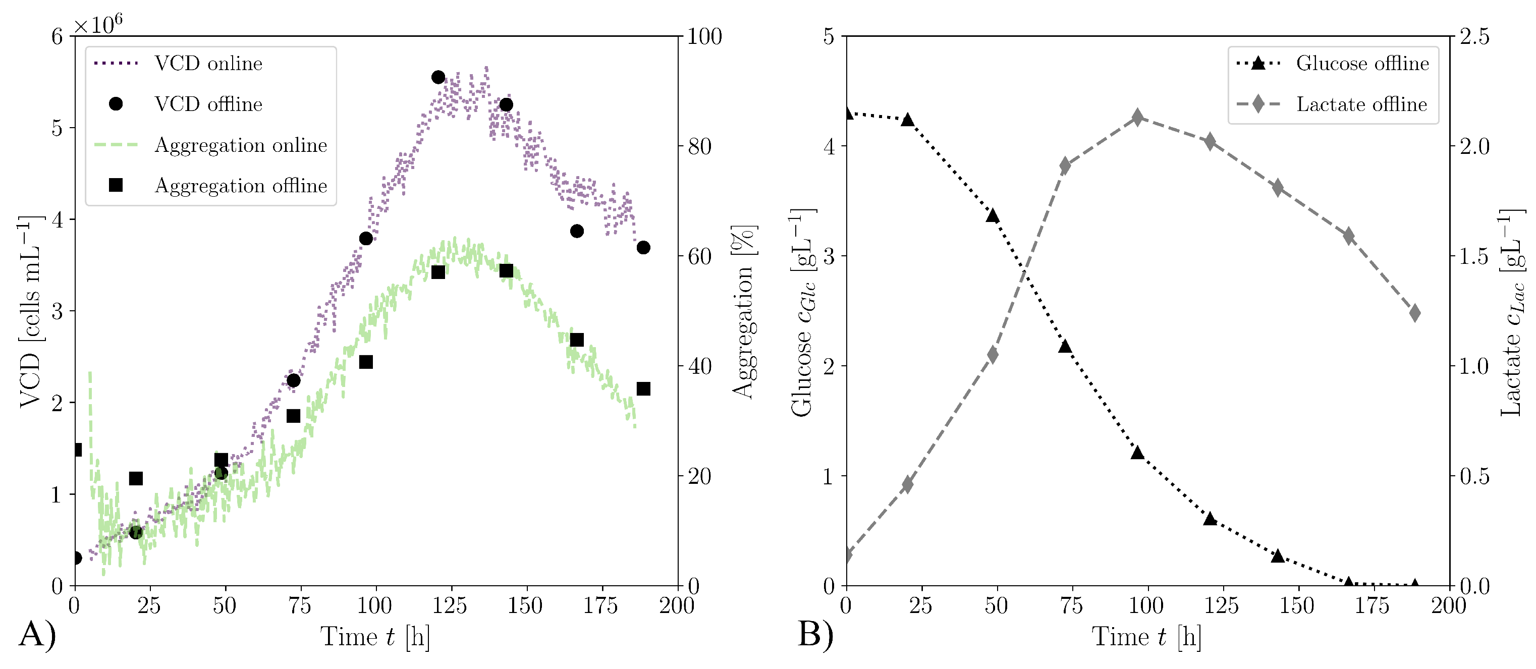 Bioengineering 10 00478 g012 Bioengineering 10 00478 g012