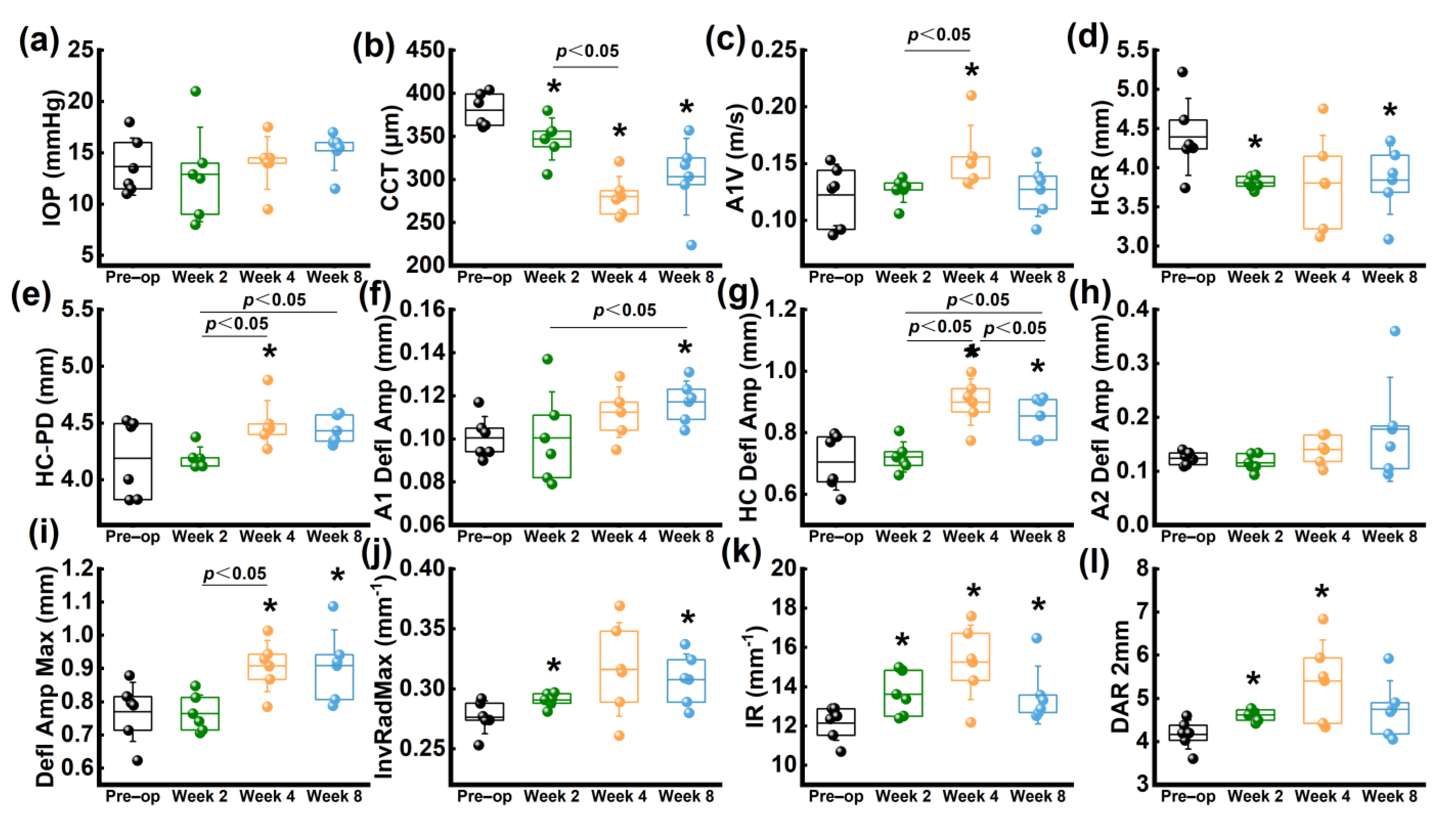 Bioengineering 10 00479 g007 Bioengineering 10 00479 g007