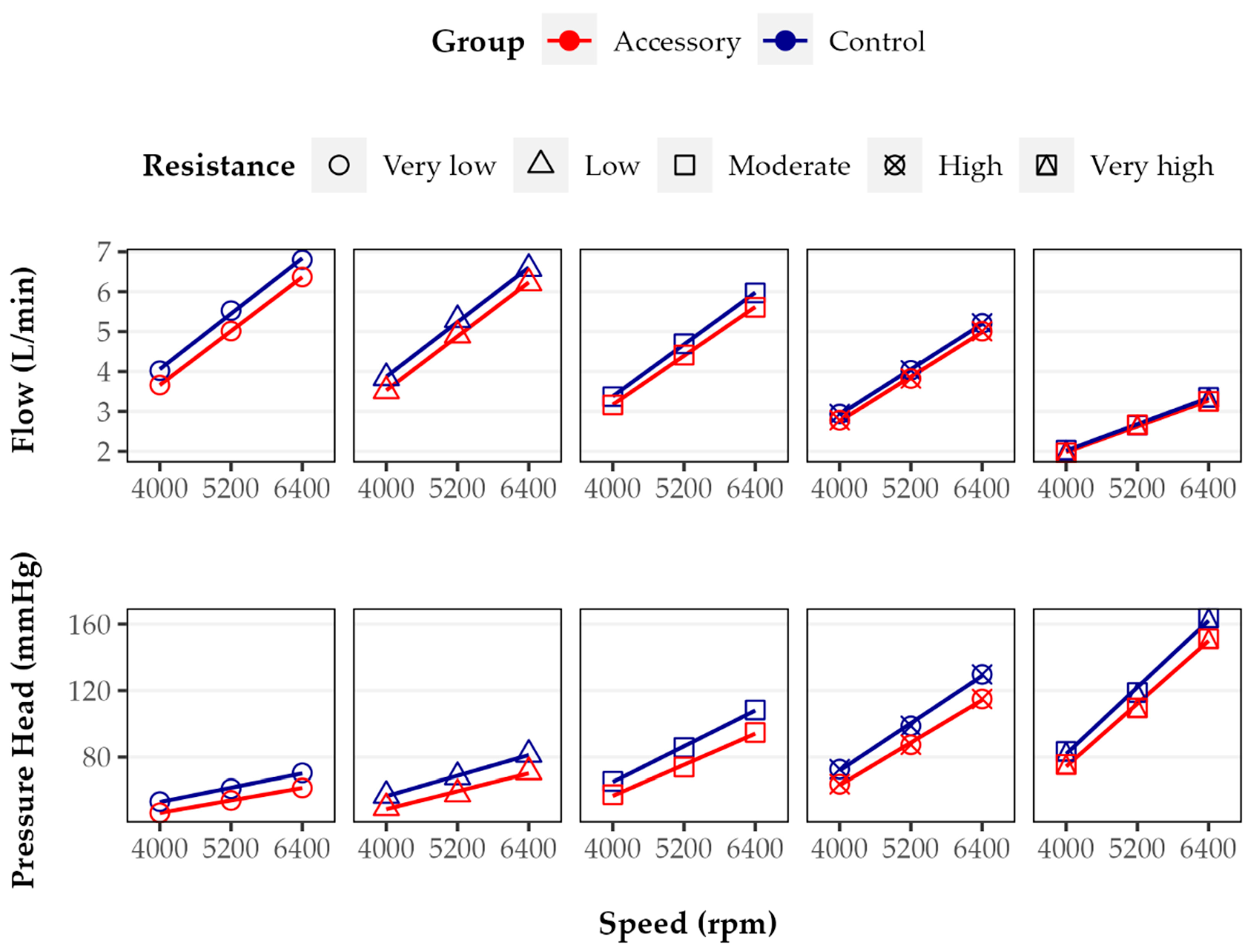 Bioengineering 10 00486 g002