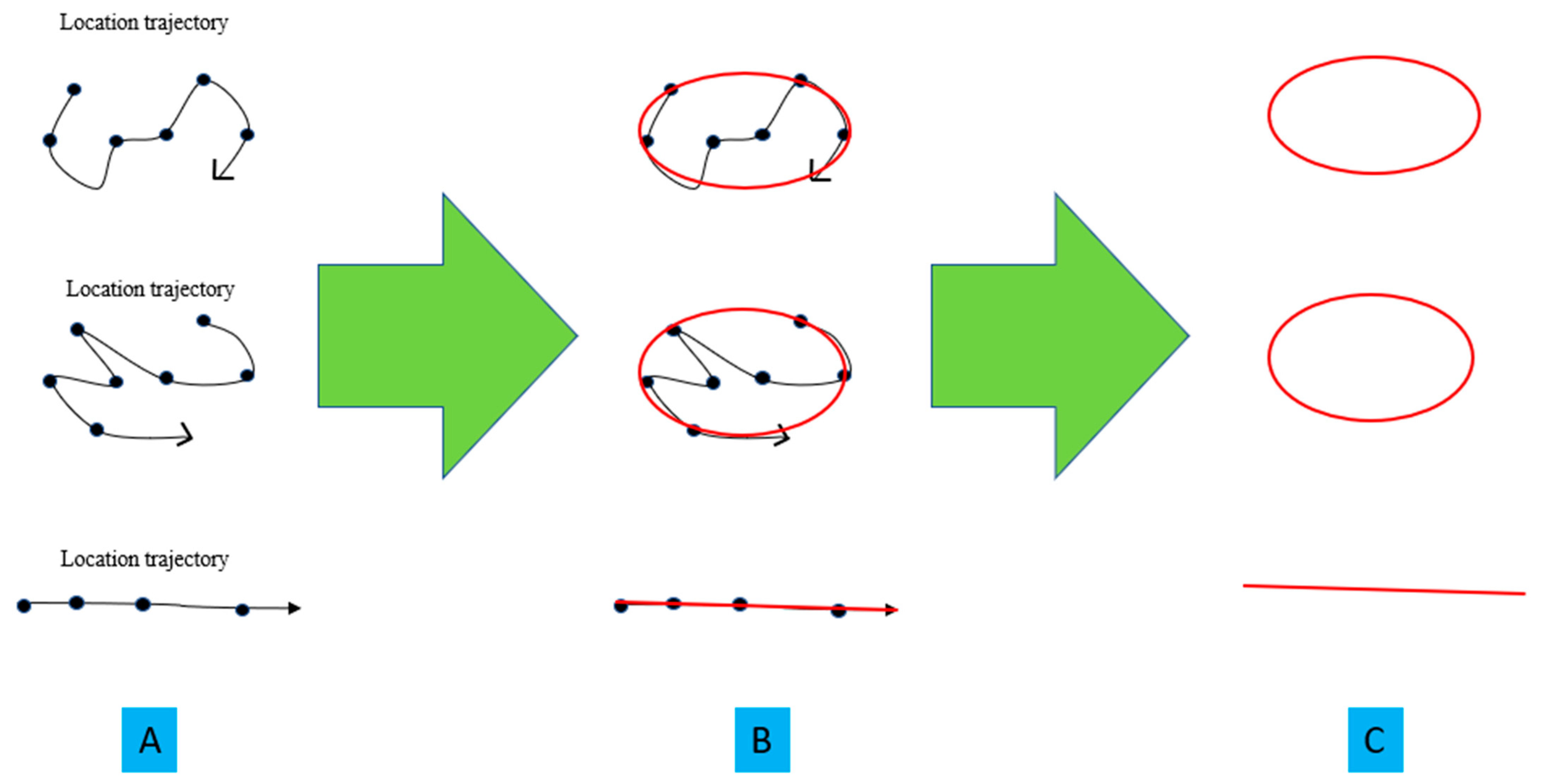 Bioengineering 10 00495 g002 Bioengineering 10 00495 g002
