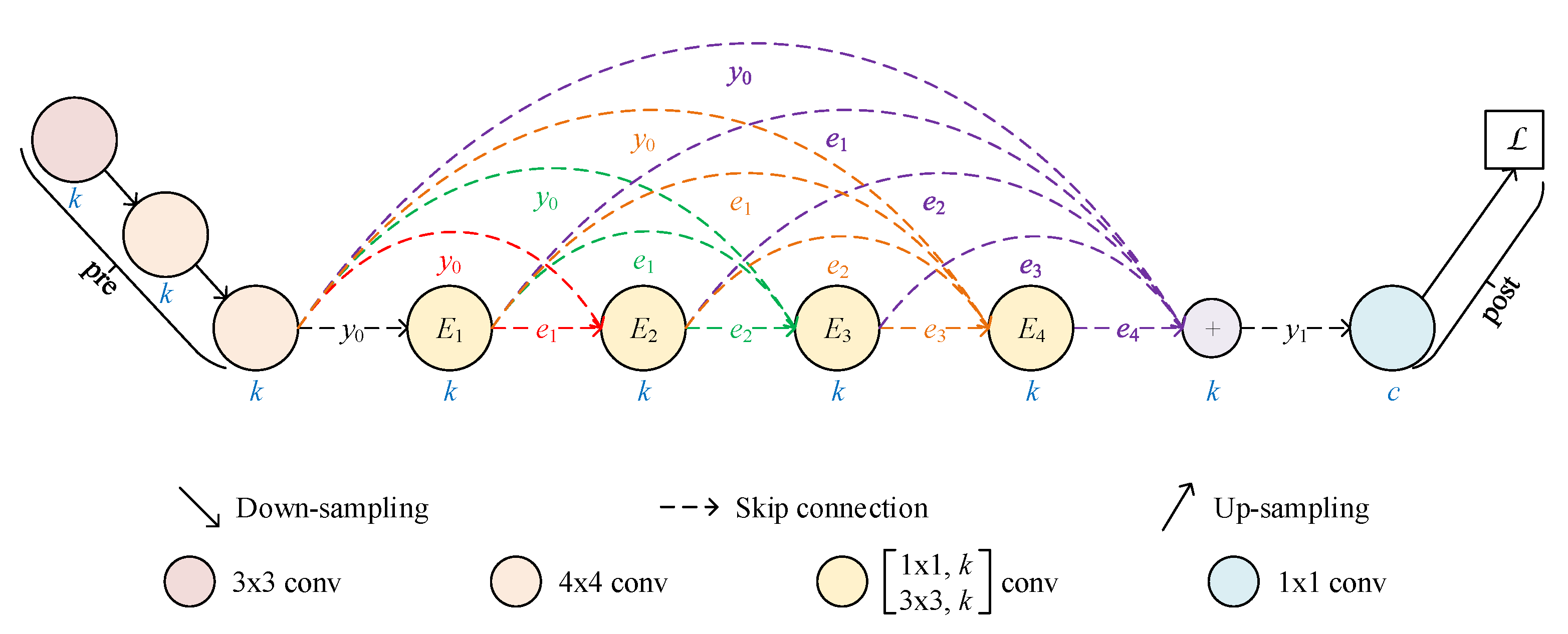 Bioengineering 10 00506 g001