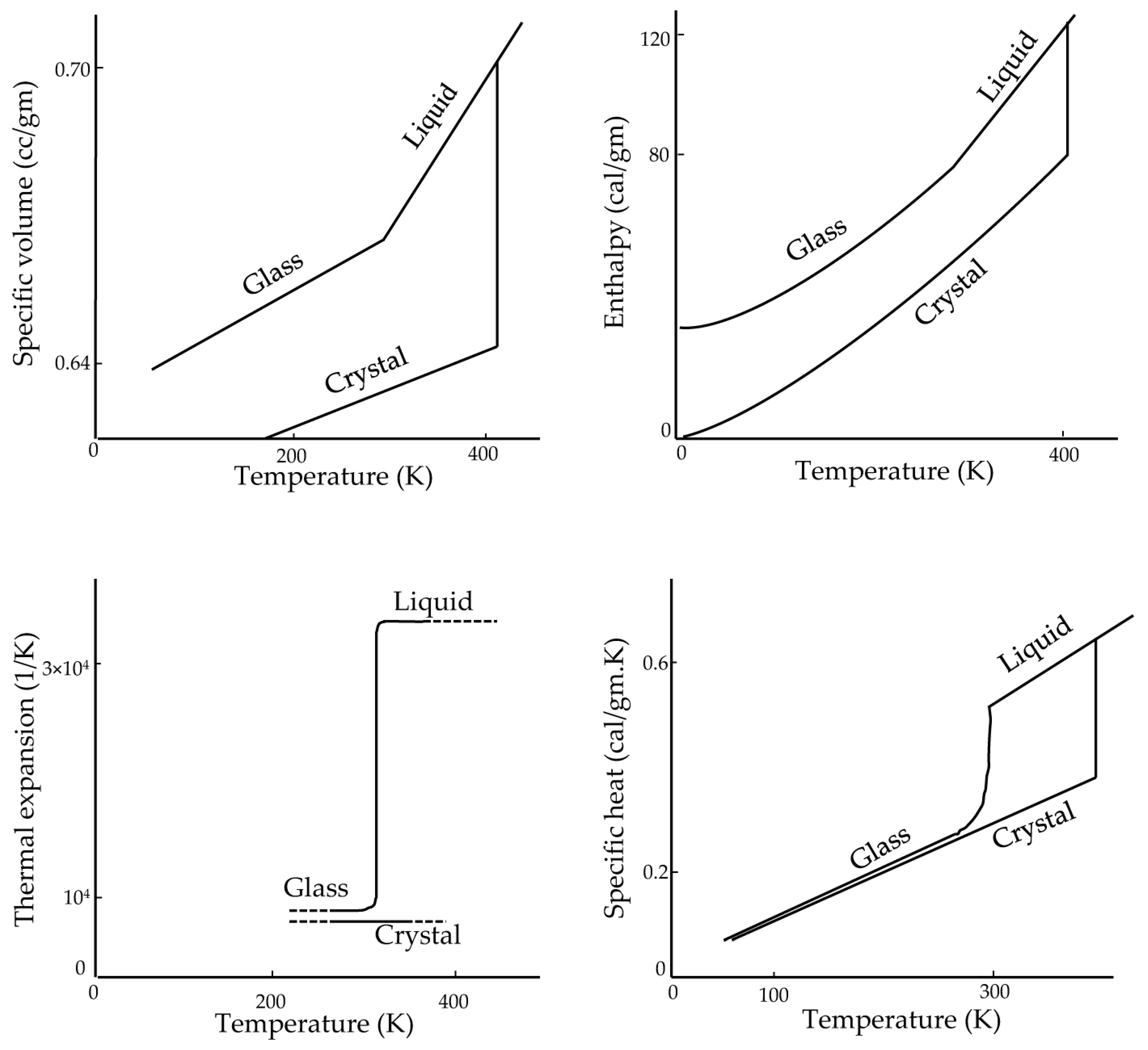 Bioengineering 10 00508 g002 Bioengineering 10 00508 g002