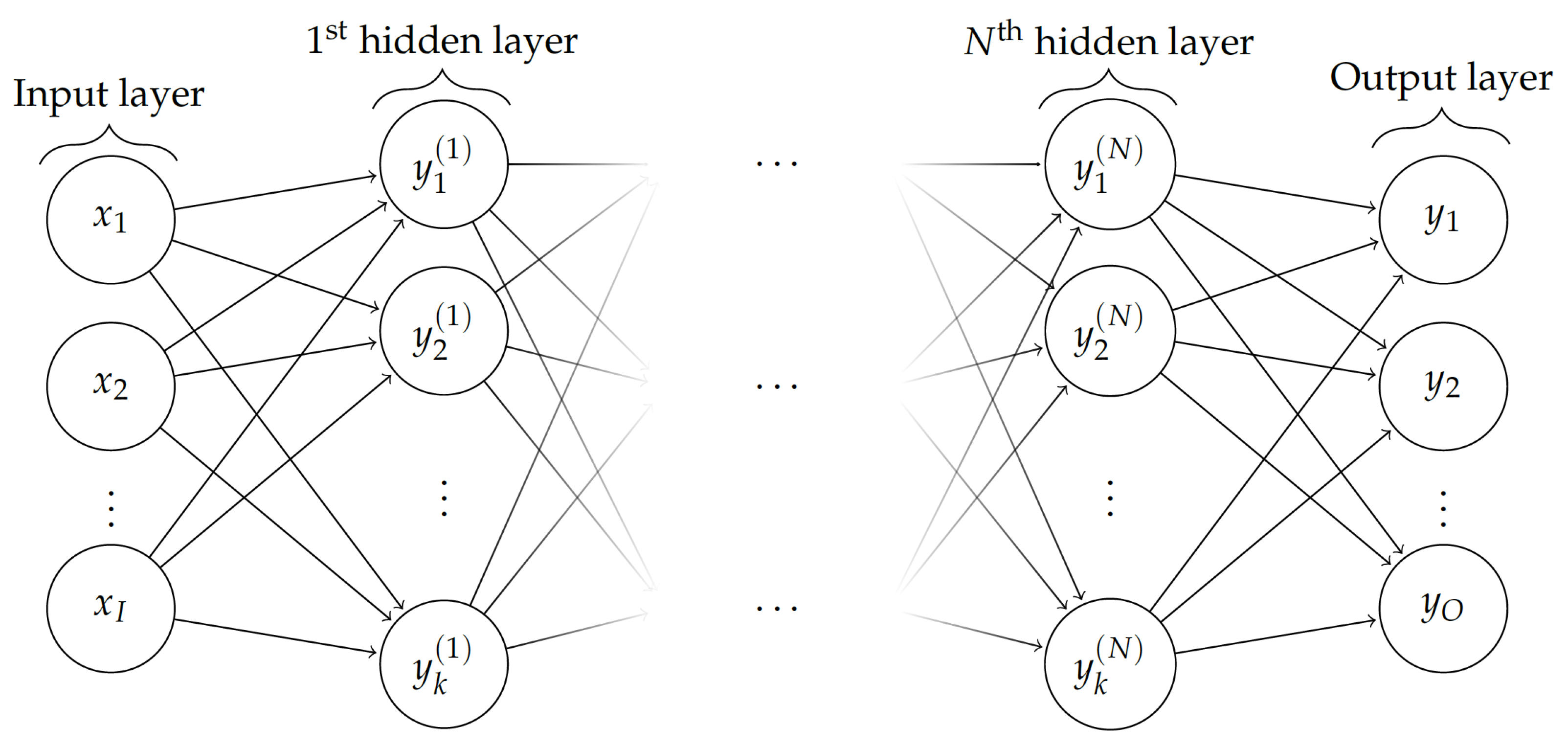 Bioengineering 10 00510 g002 Bioengineering 10 00510 g002