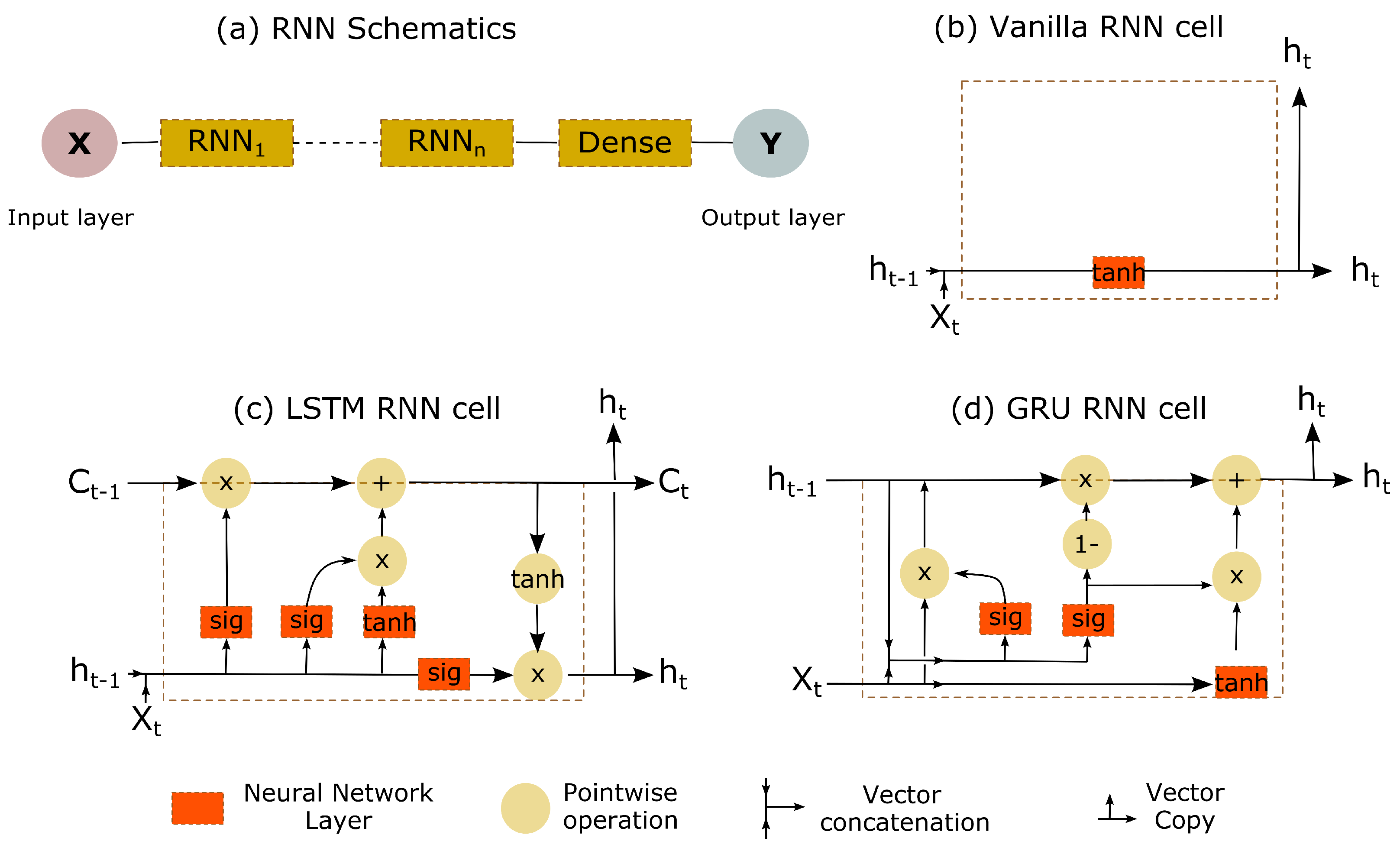 Bioengineering 10 00510 g003 Bioengineering 10 00510 g003