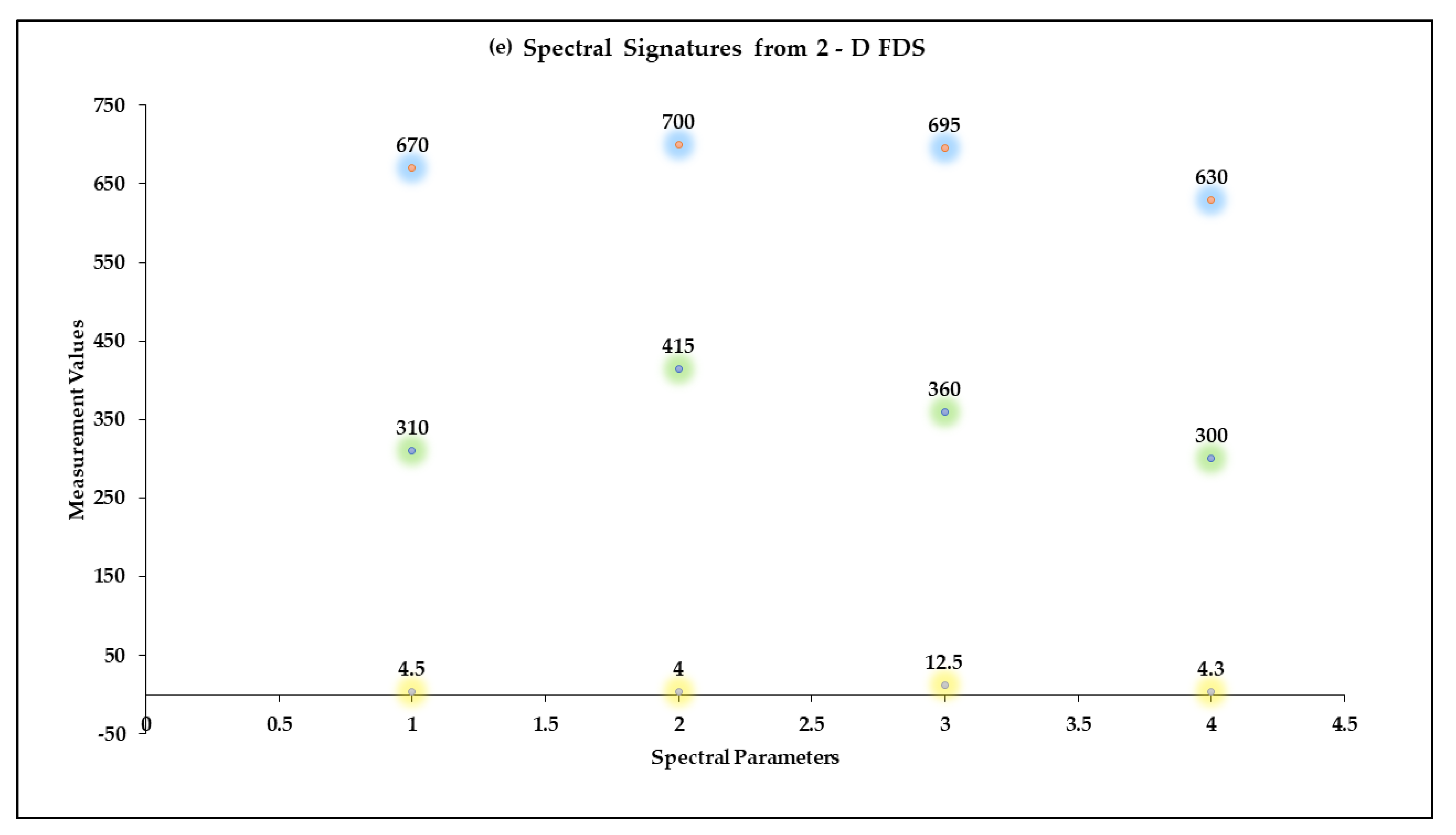Bioengineering 10 00512 g003e Bioengineering 10 00512 g003e