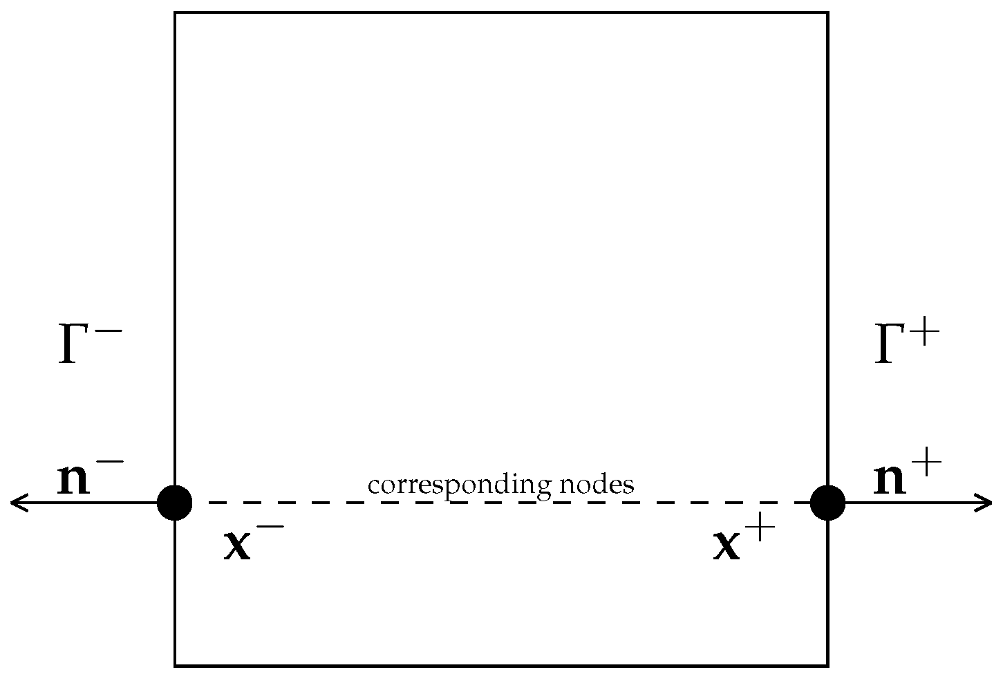 Bioengineering 10 00515 g002 Bioengineering 10 00515 g002