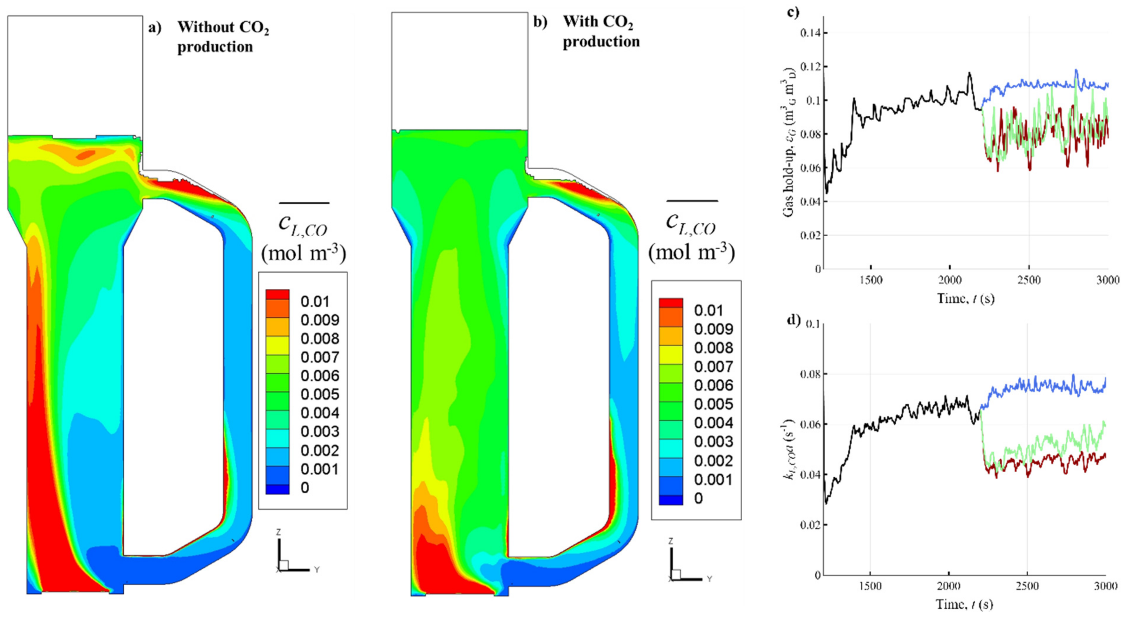 Bioengineering 10 00518 g002 Bioengineering 10 00518 g002