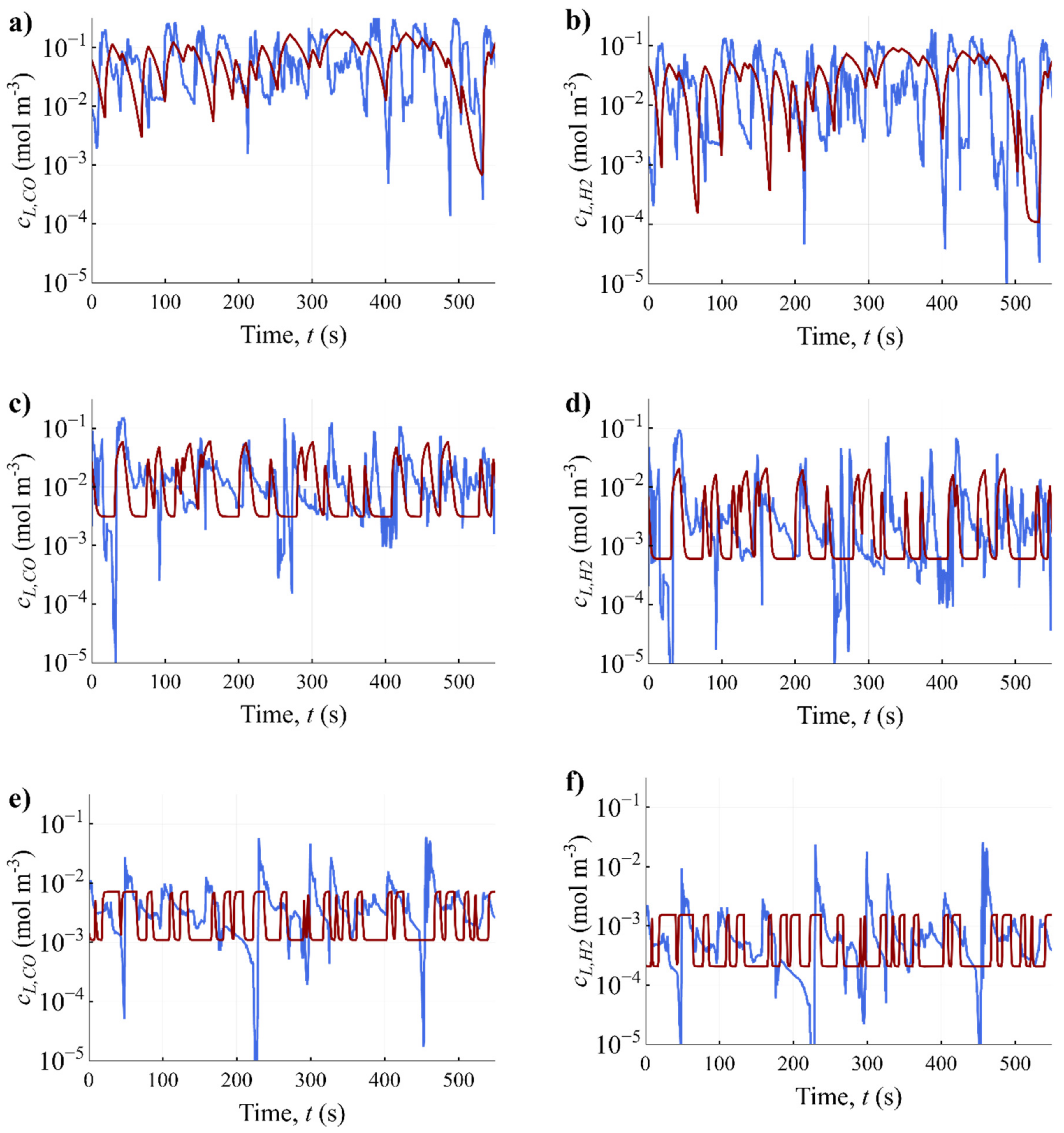 Bioengineering 10 00518 g006 Bioengineering 10 00518 g006