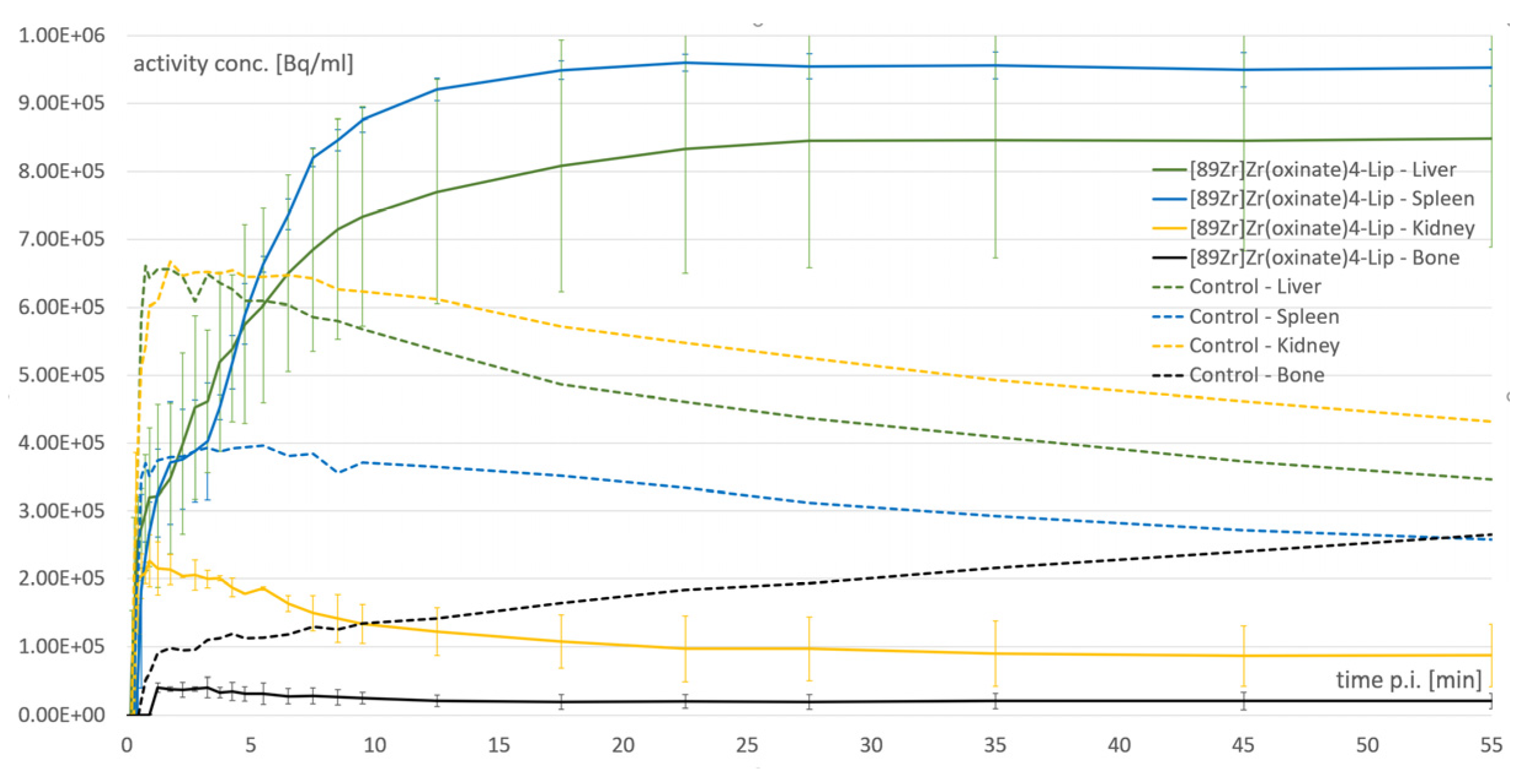 Bioengineering 10 00521 g004 Bioengineering 10 00521 g004