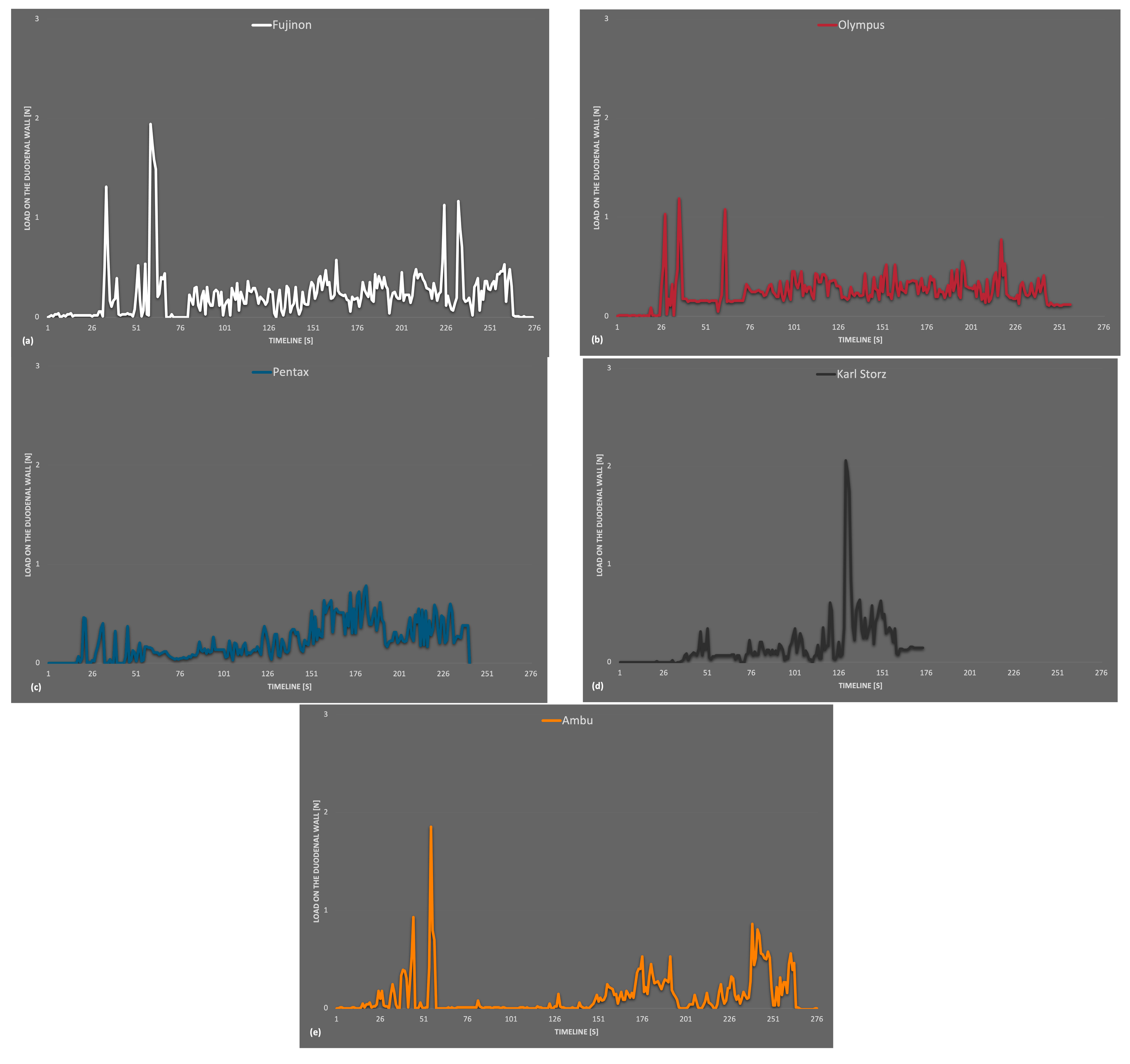 Bioengineering 10 00523 g004