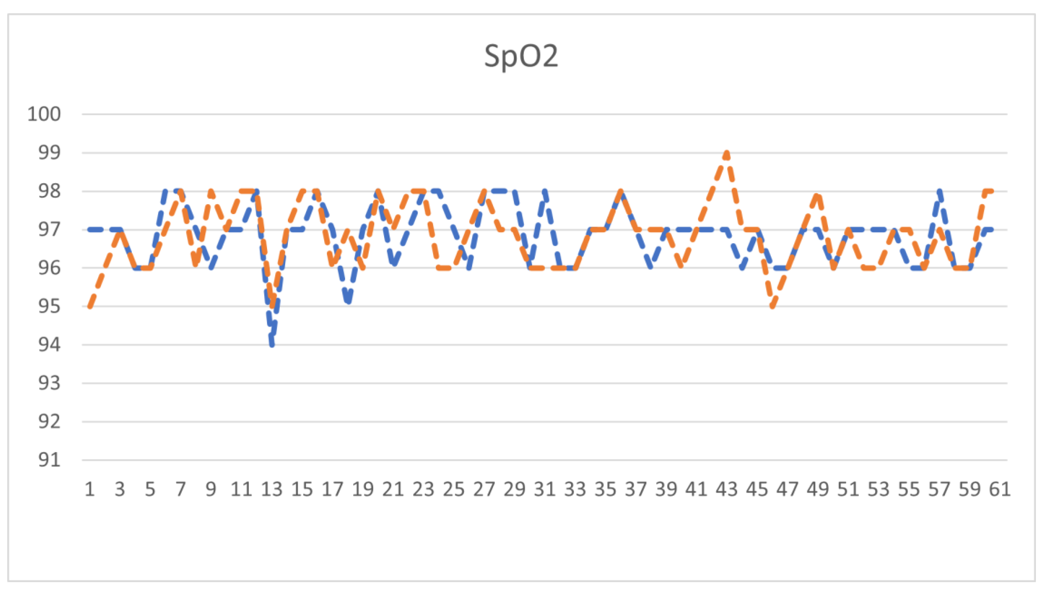 Bioengineering 10 00524 g012
