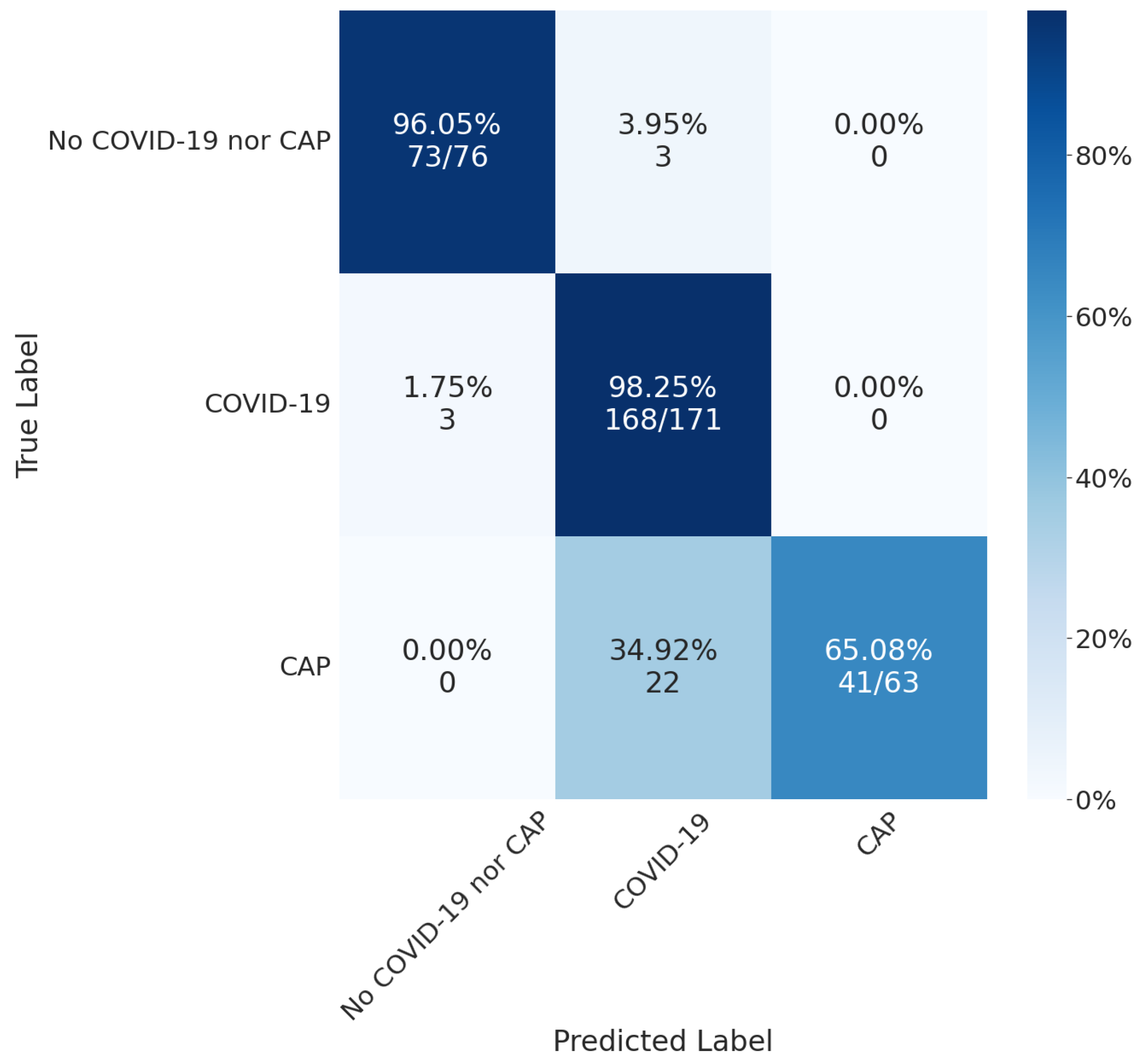 Bioengineering 10 00529 g008