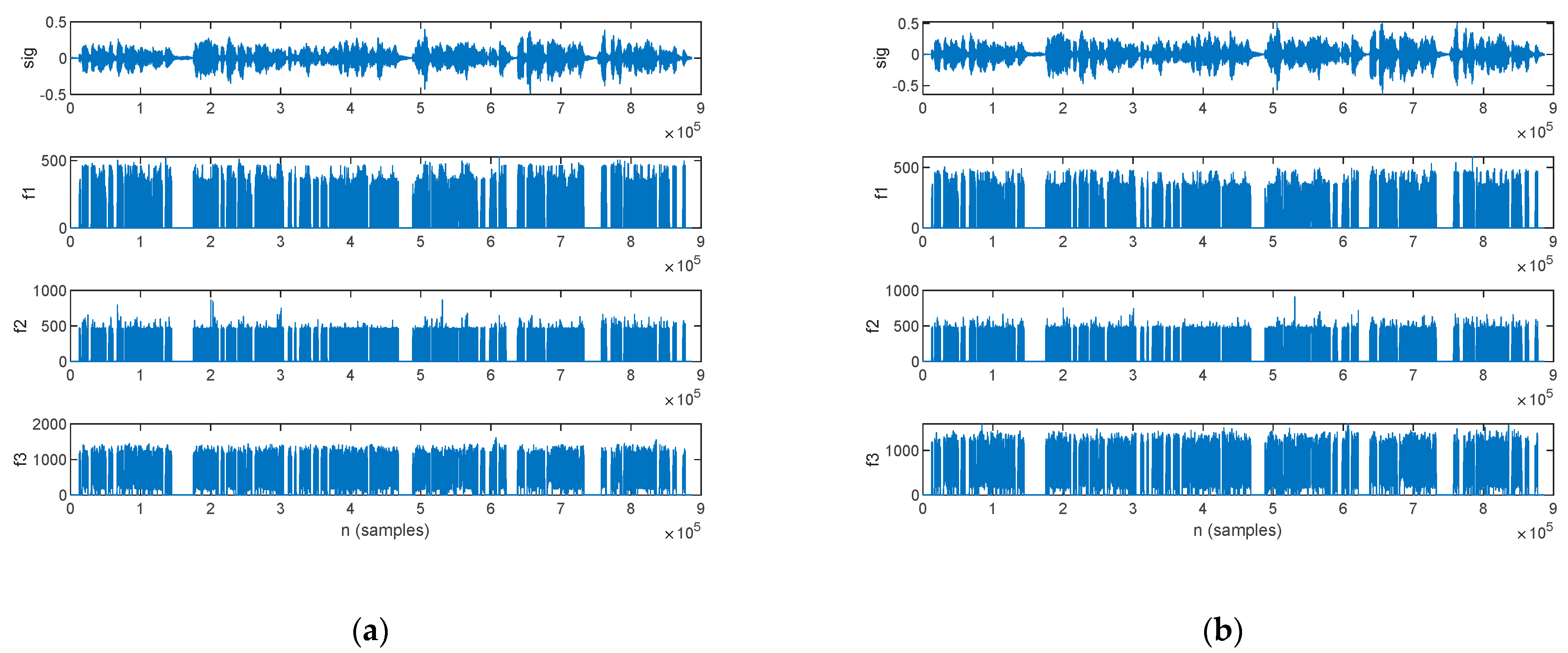 Bioengineering 10 00531 g016
