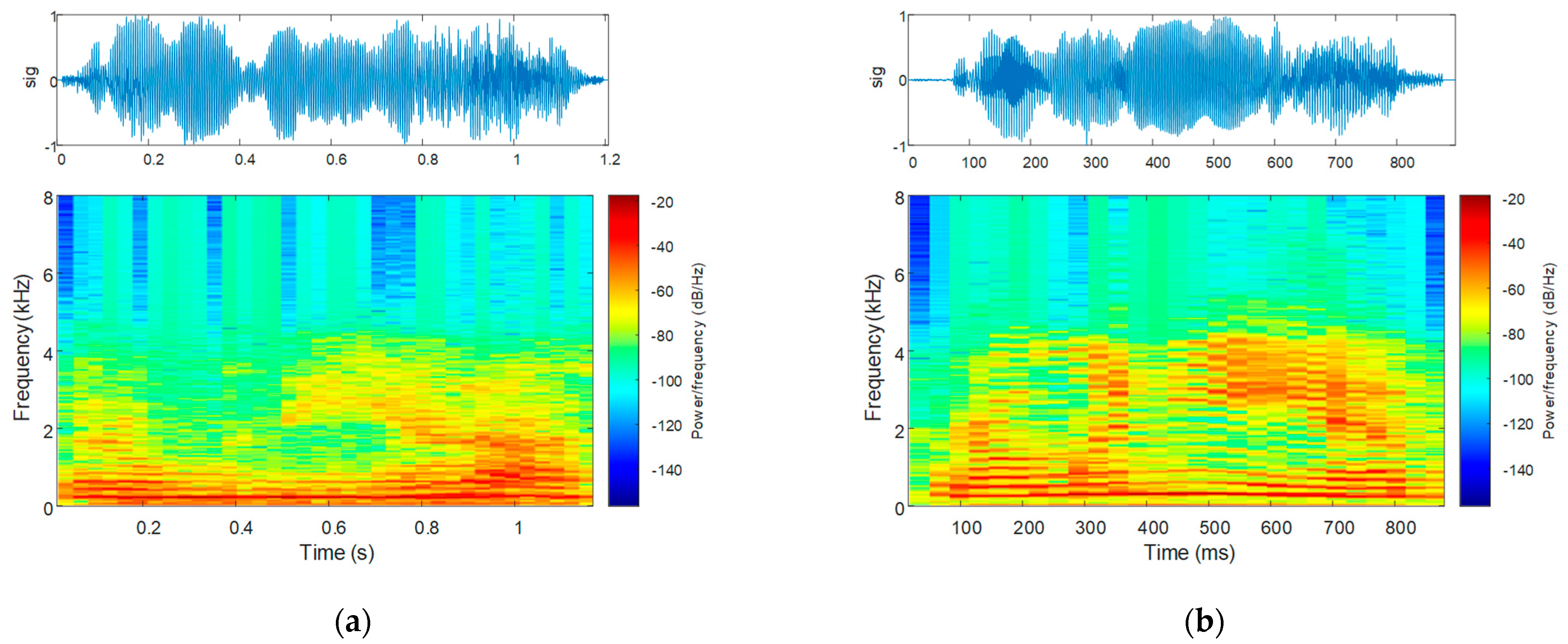 Bioengineering 10 00531 g017