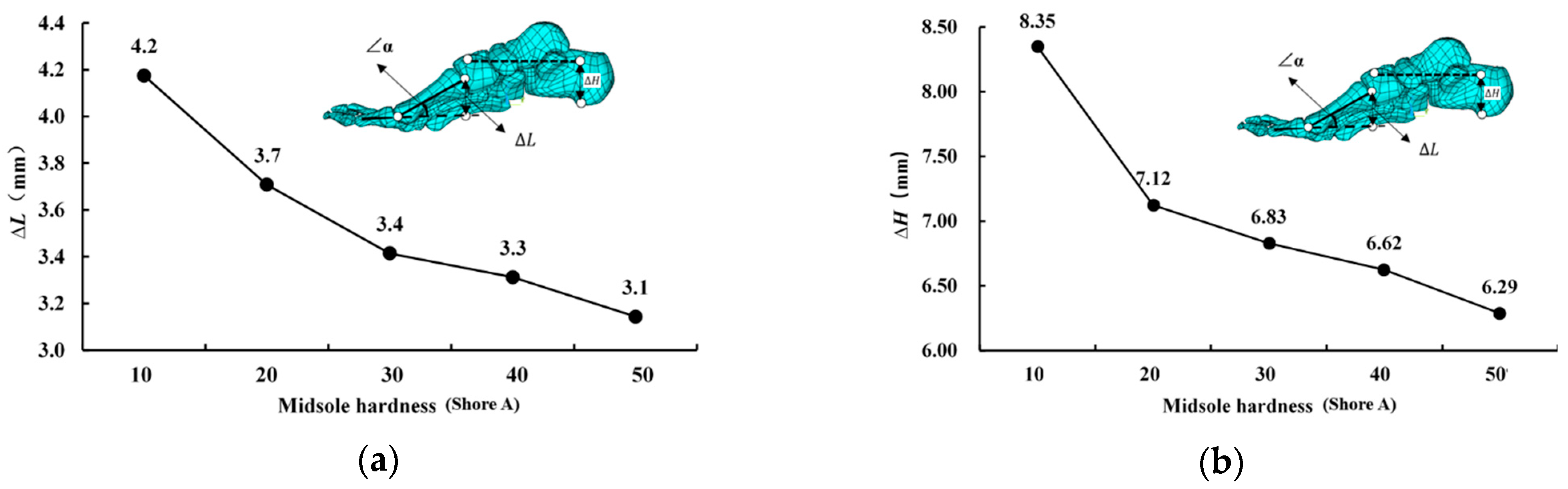 Bioengineering 10 00533 g004 Bioengineering 10 00533 g004