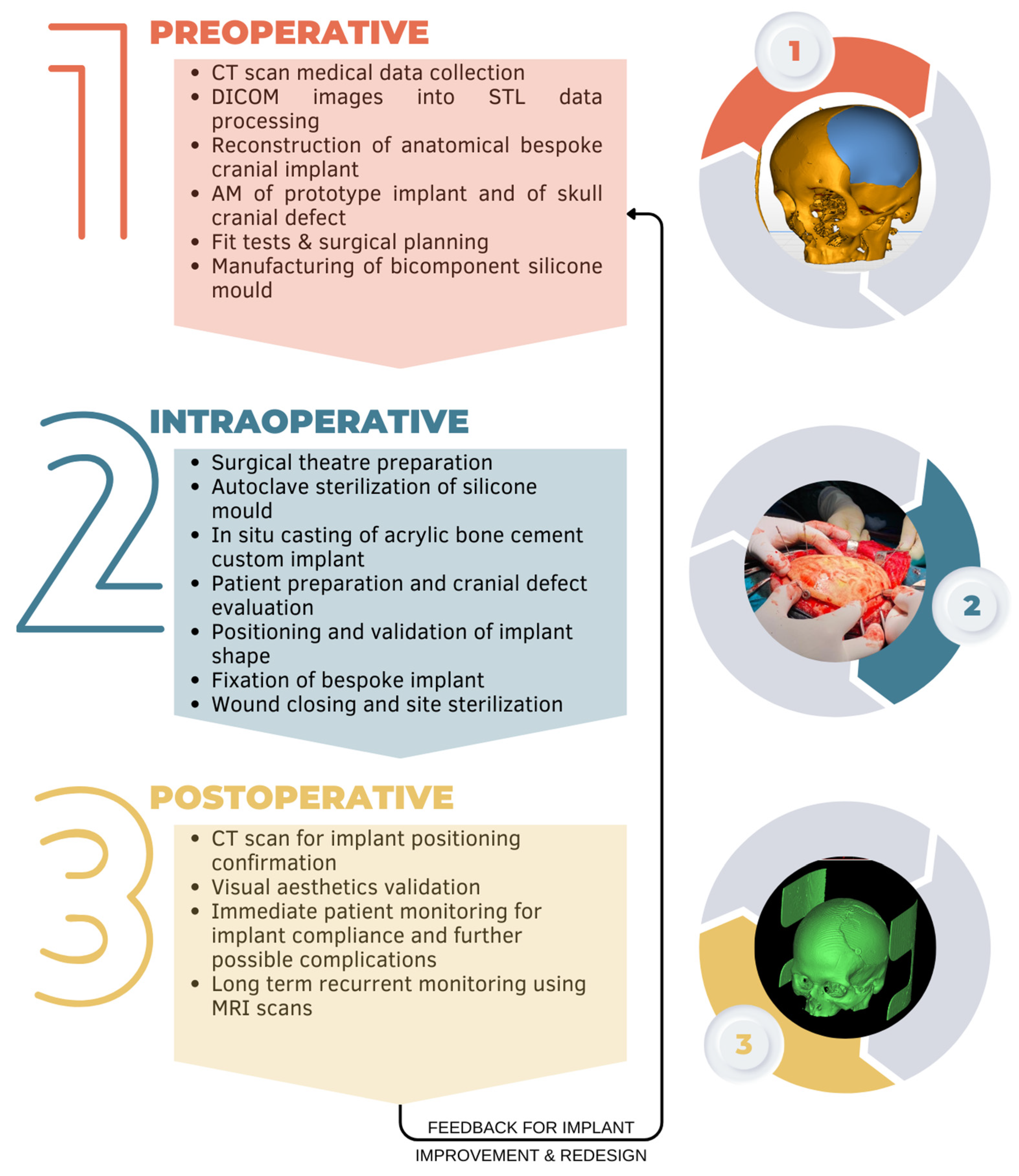 Bioengineering 10 00544 g001 Bioengineering 10 00544 g001