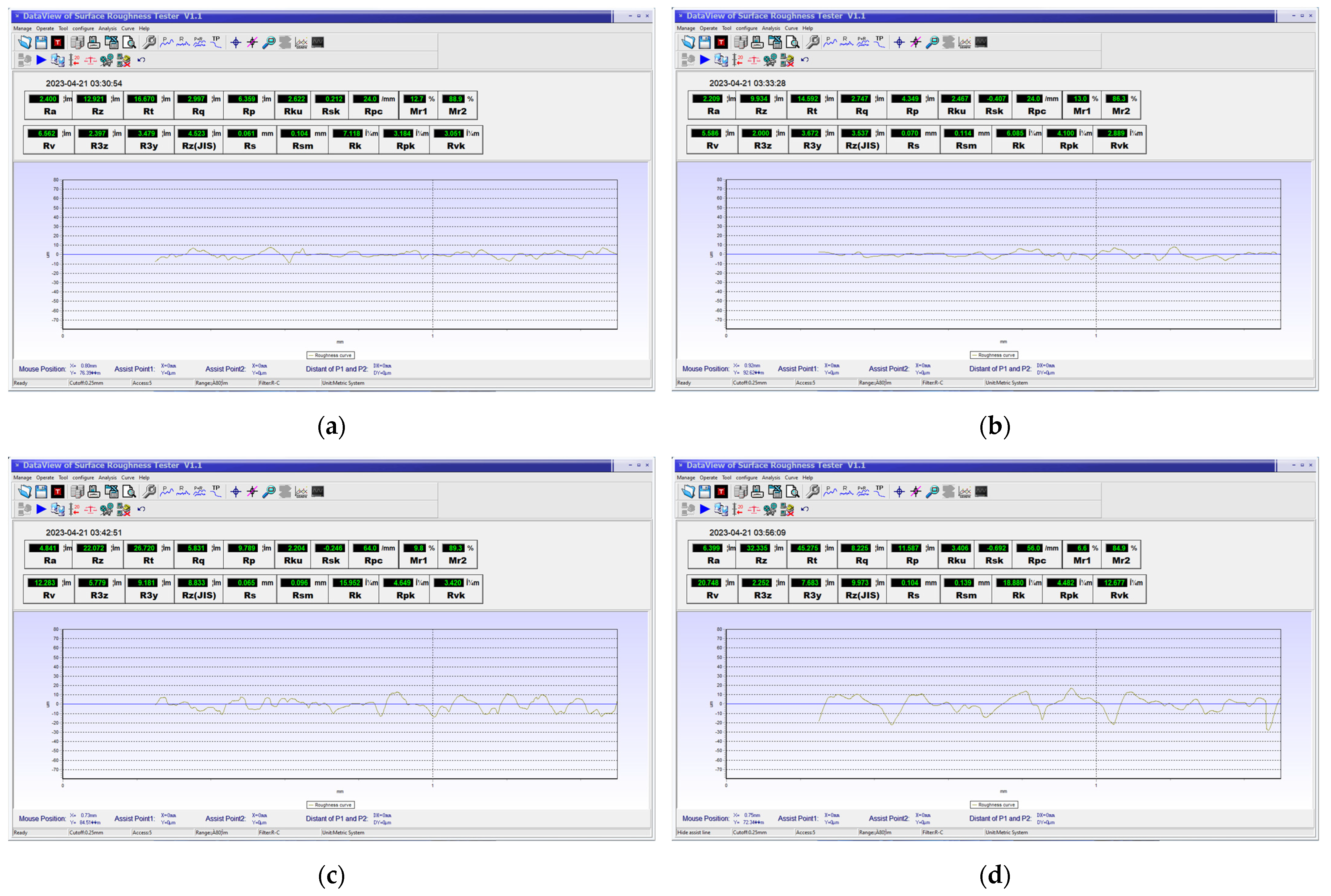 Bioengineering 10 00544 g0a1a Bioengineering 10 00544 g0a1a