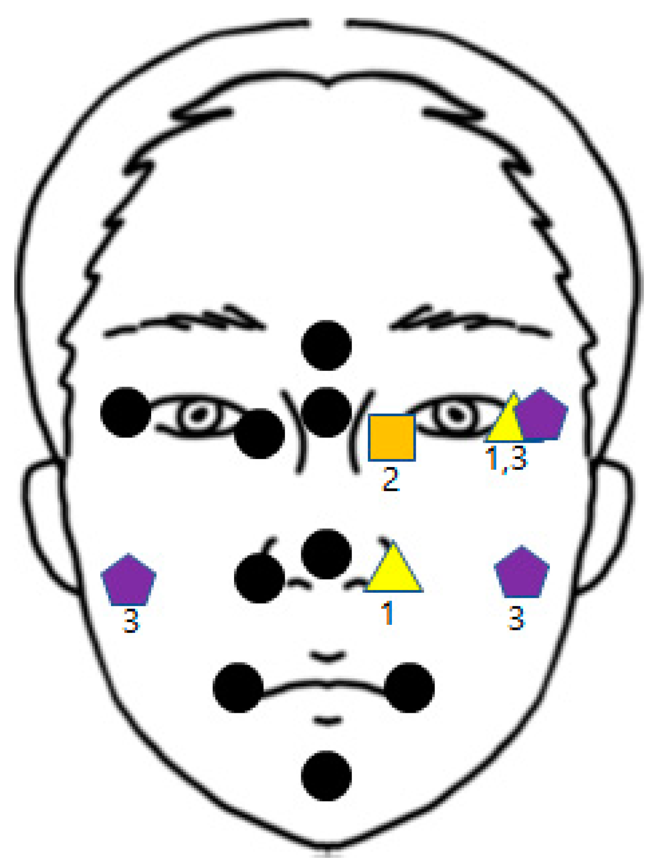 Bioengineering 10 00545 g007 Bioengineering 10 00545 g007