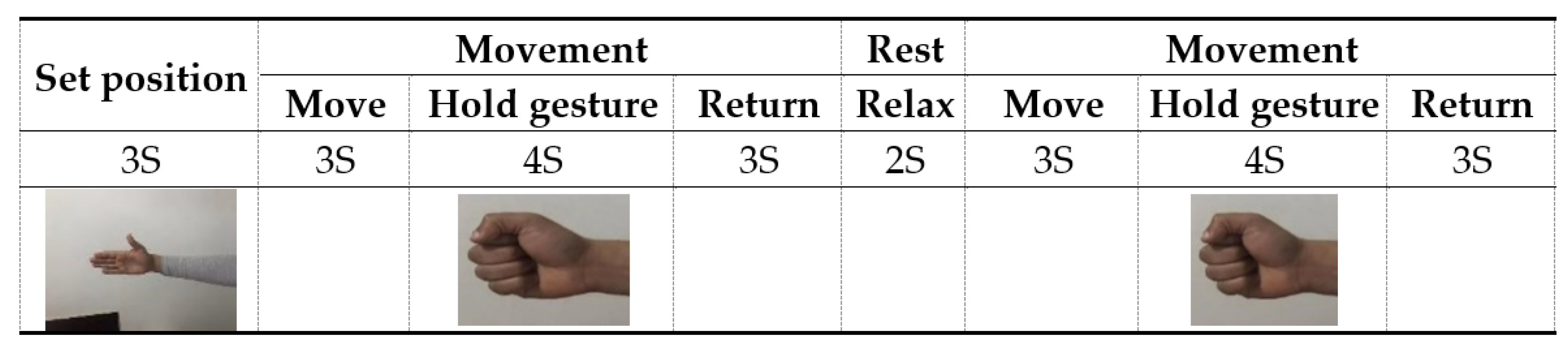 Bioengineering 10 00557 g012