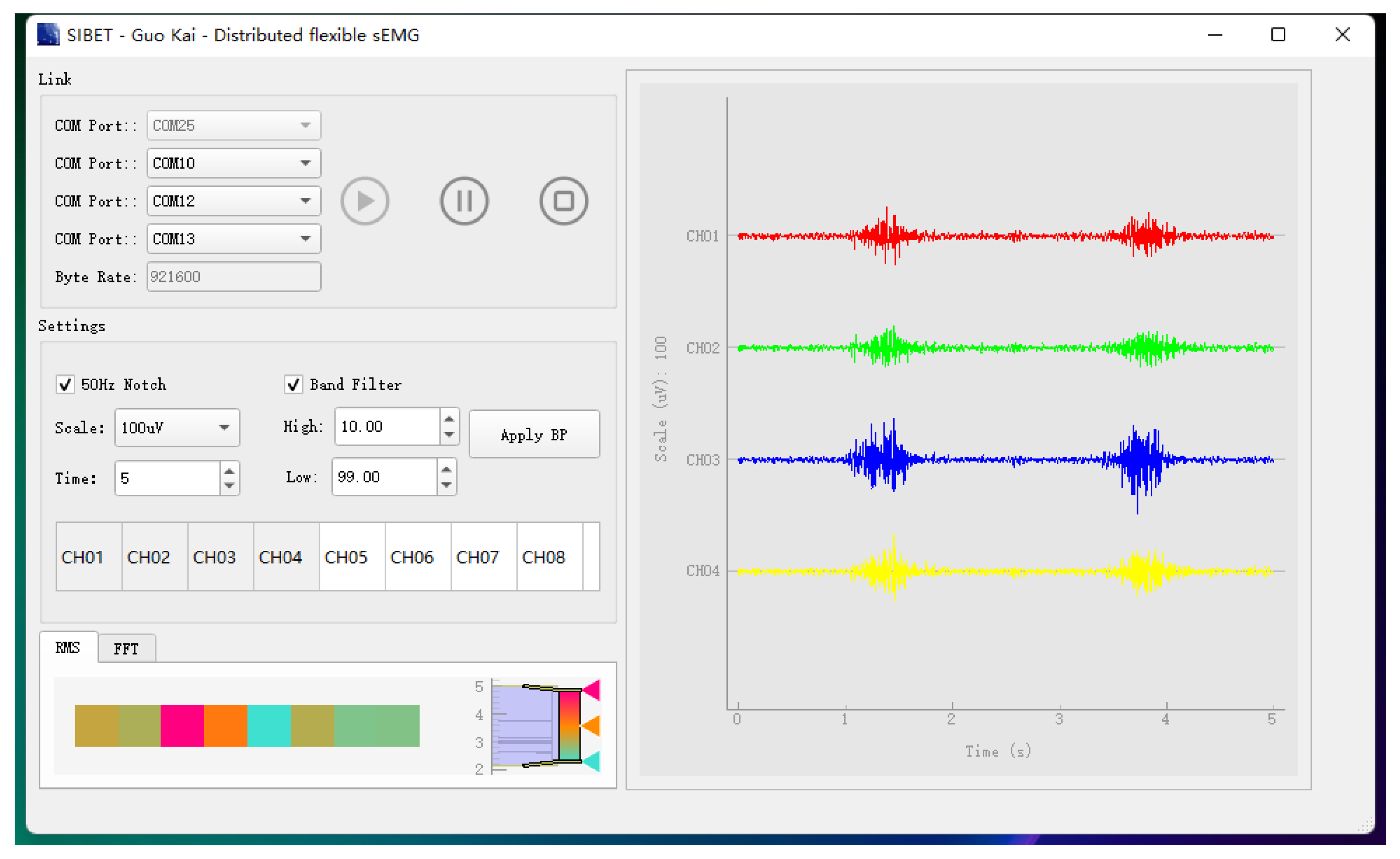 Bioengineering 10 00557 g013