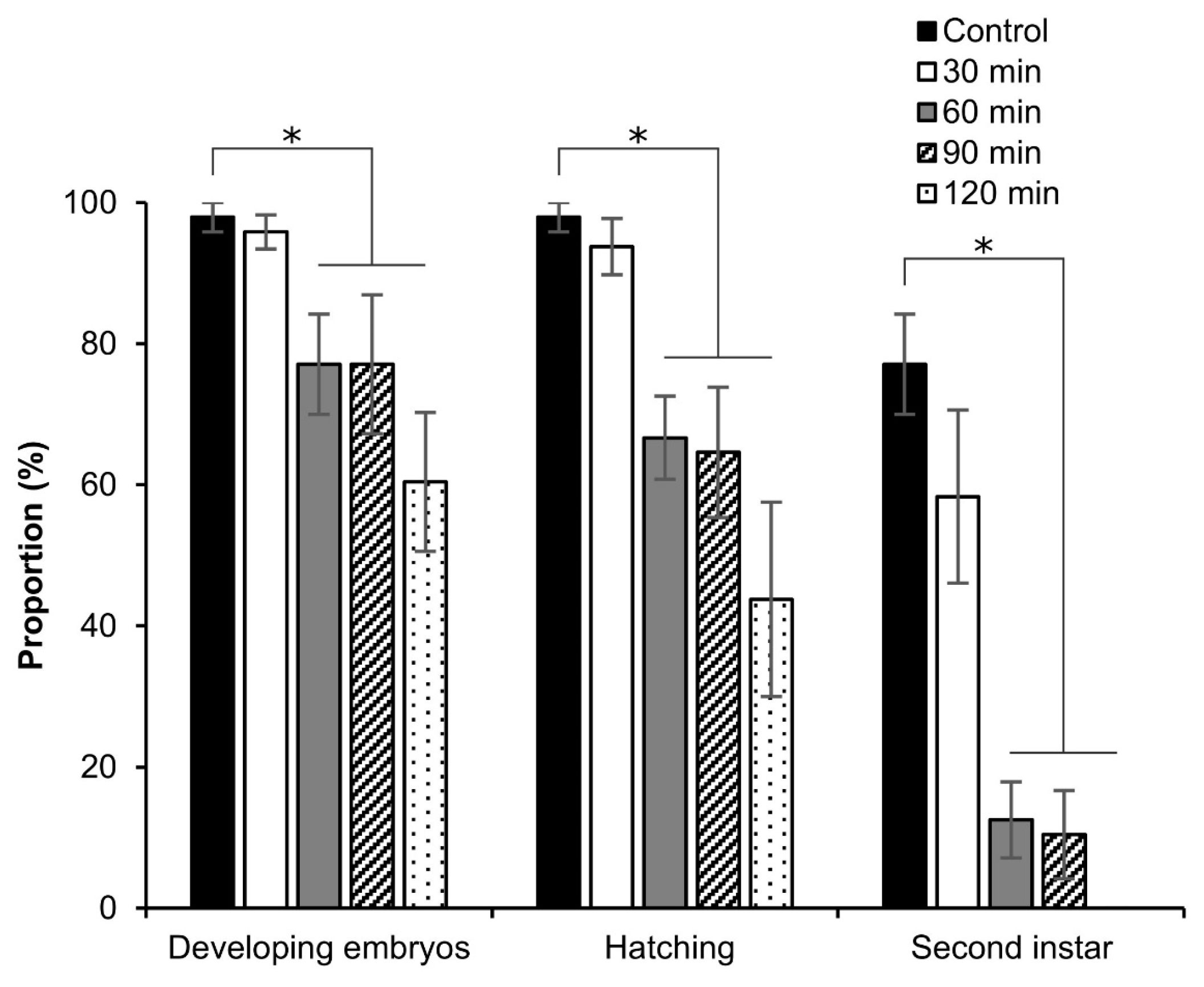 Bioengineering 10 00563 g014 Bioengineering 10 00563 g014