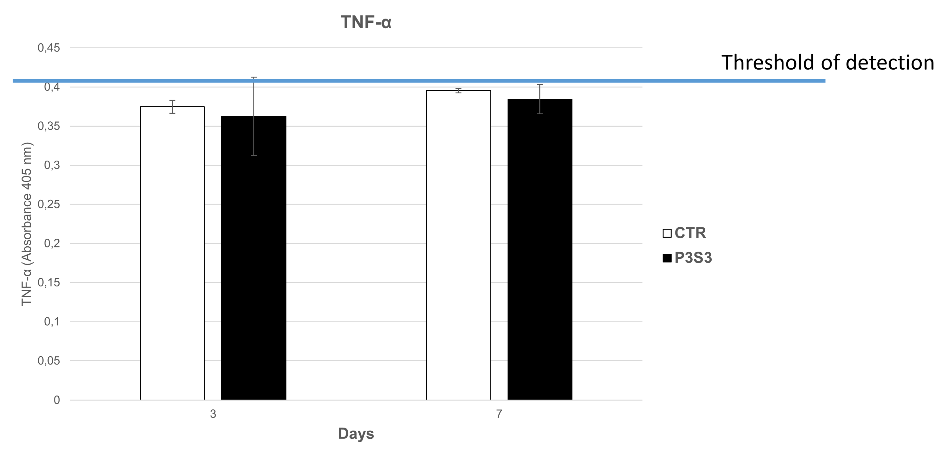 Bioengineering 10 00567 g006 Bioengineering 10 00567 g006