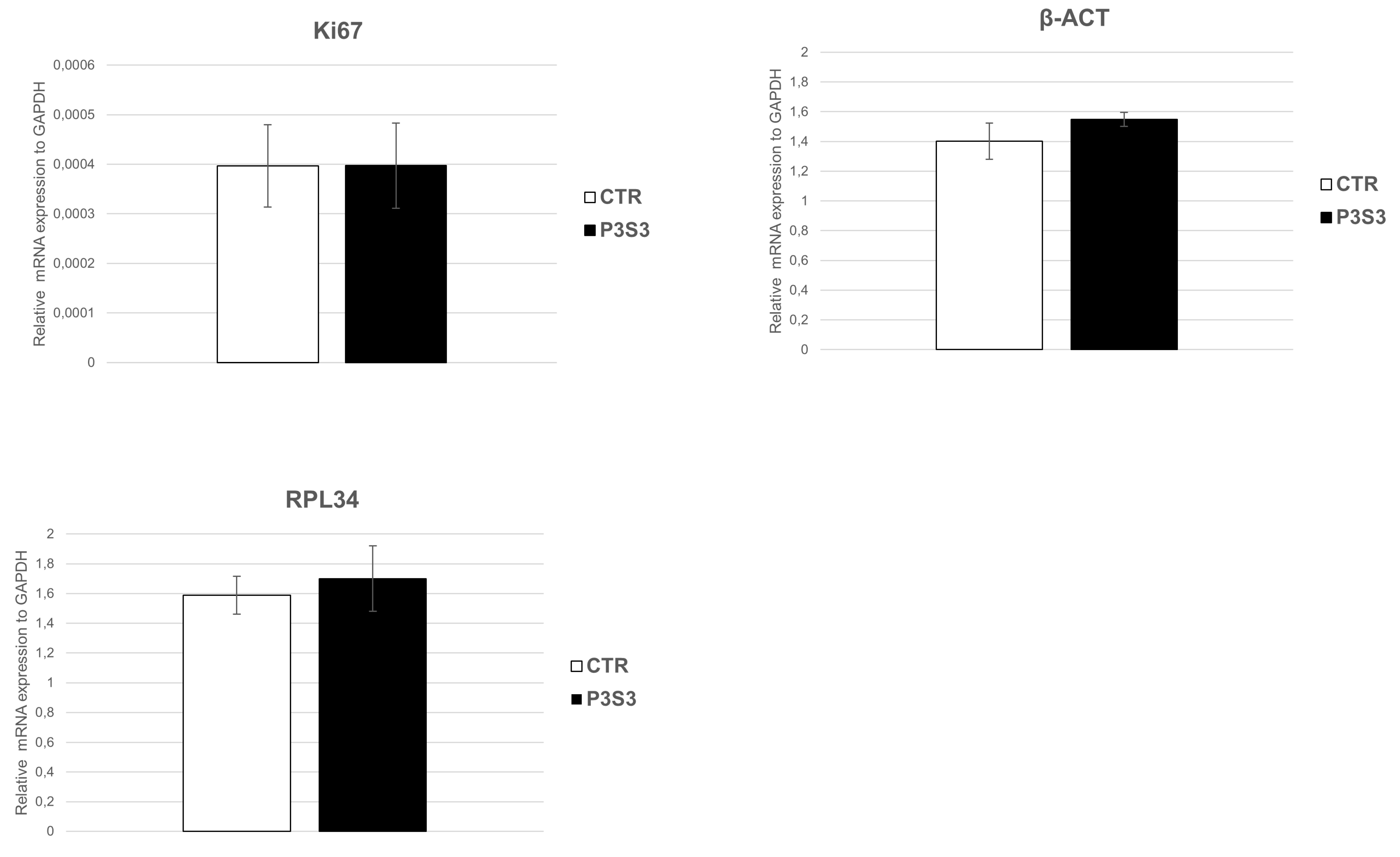 Bioengineering 10 00567 g007 Bioengineering 10 00567 g007