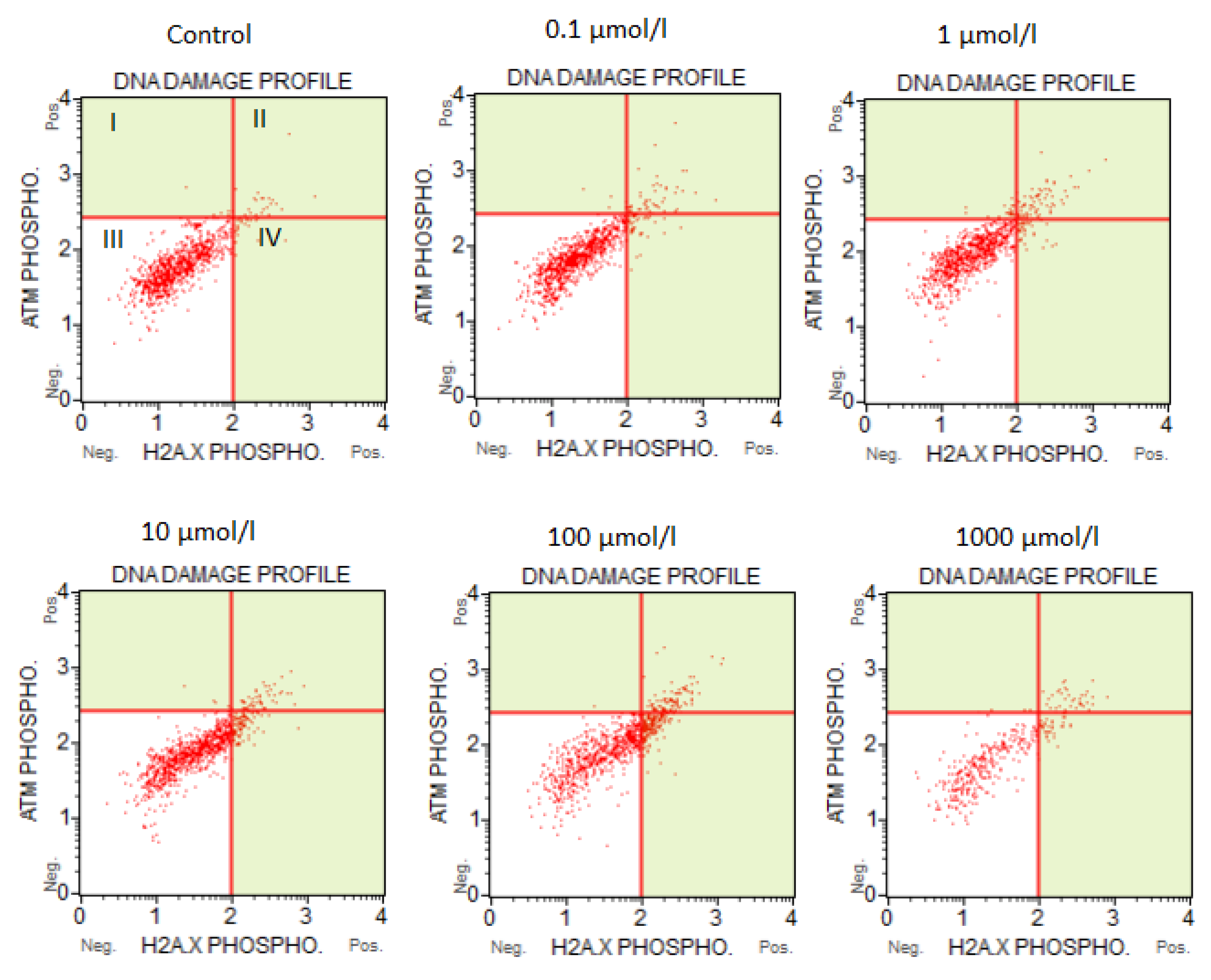 Bioengineering 10 00570 g004 Bioengineering 10 00570 g004