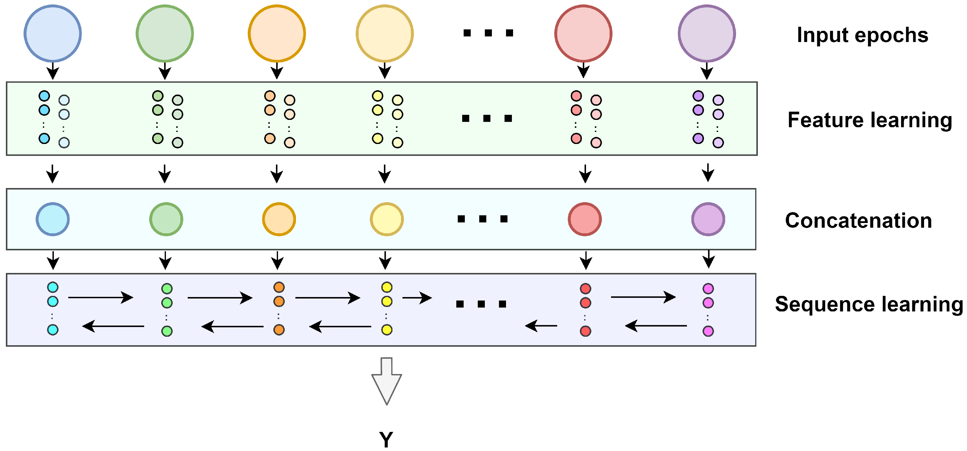 Bioengineering 10 00573 g002