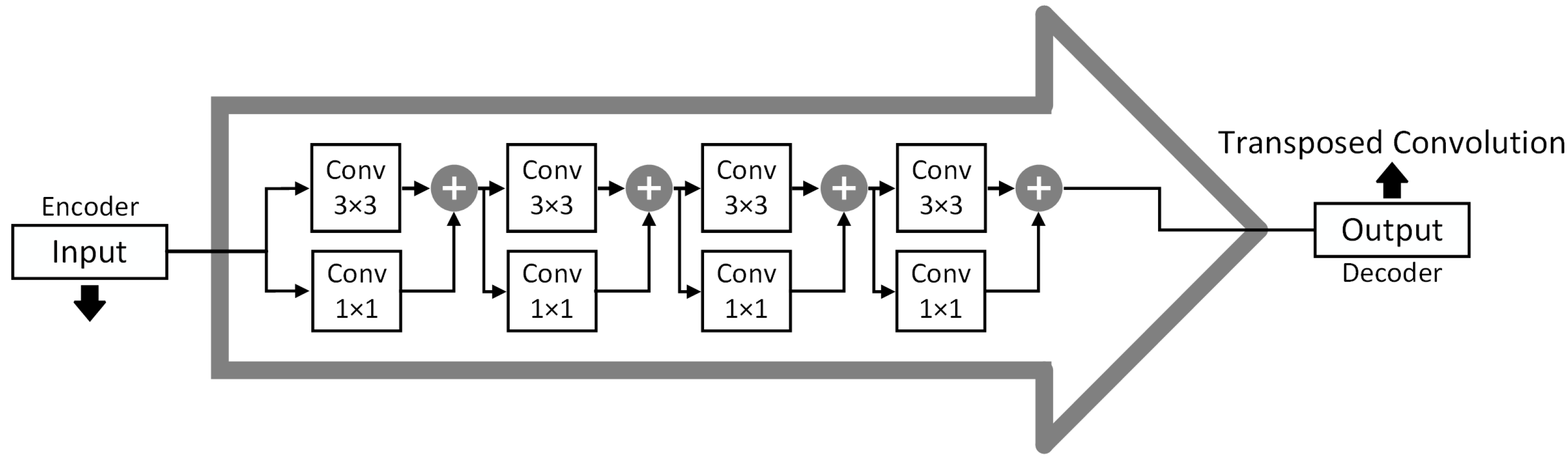 Bioengineering 10 00579 g004
