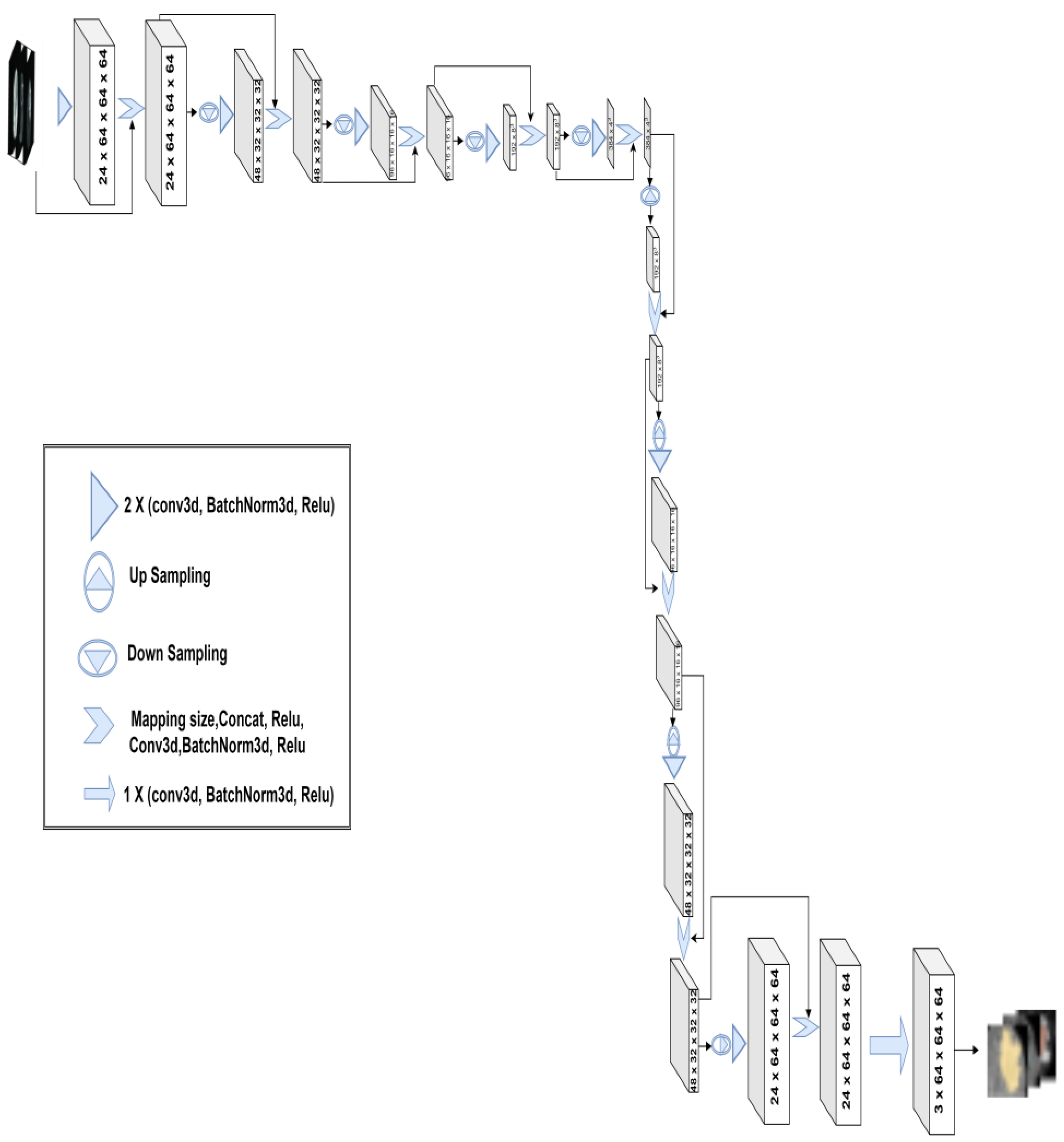 Bioengineering 10 00581 g007