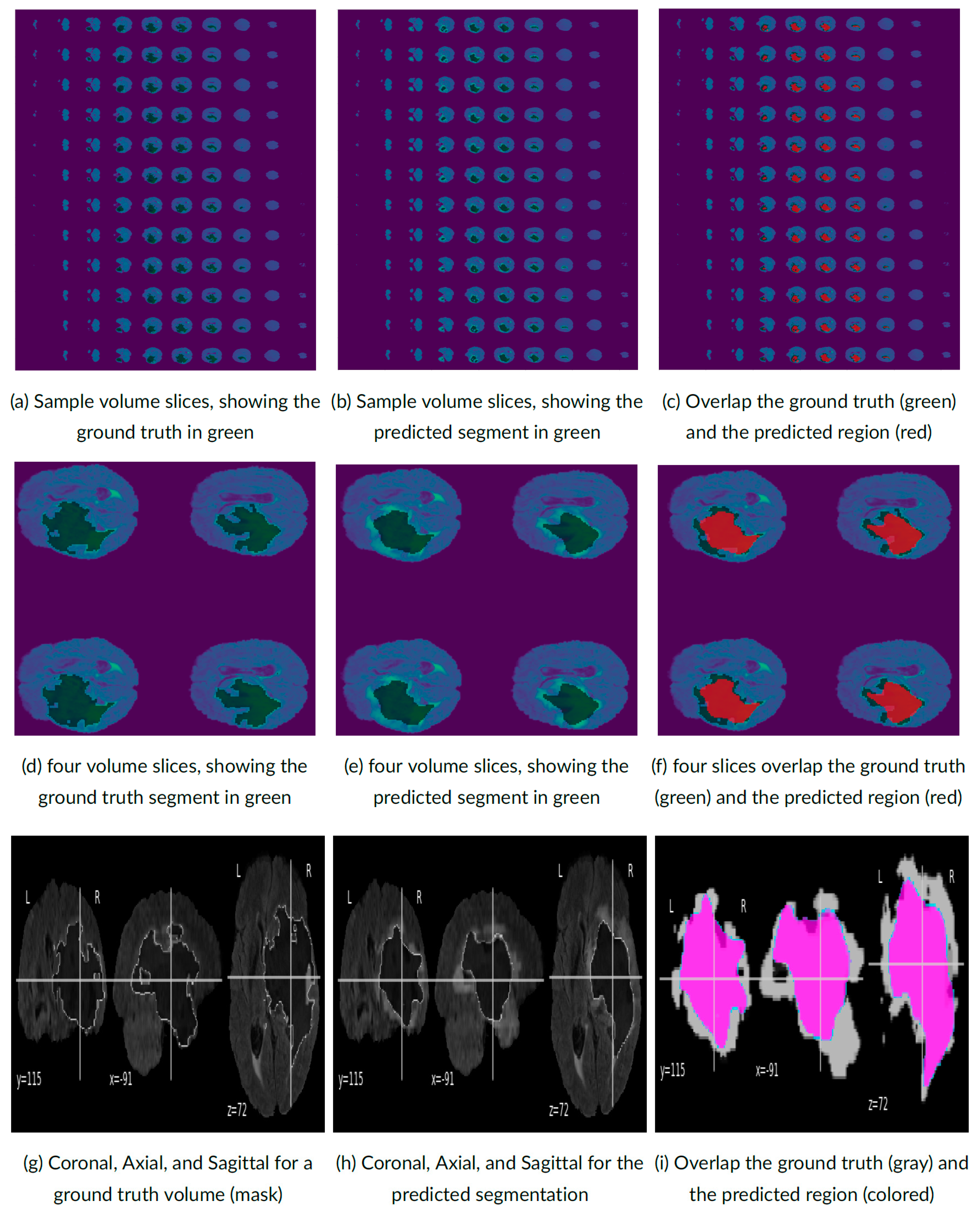Bioengineering 10 00581 g008