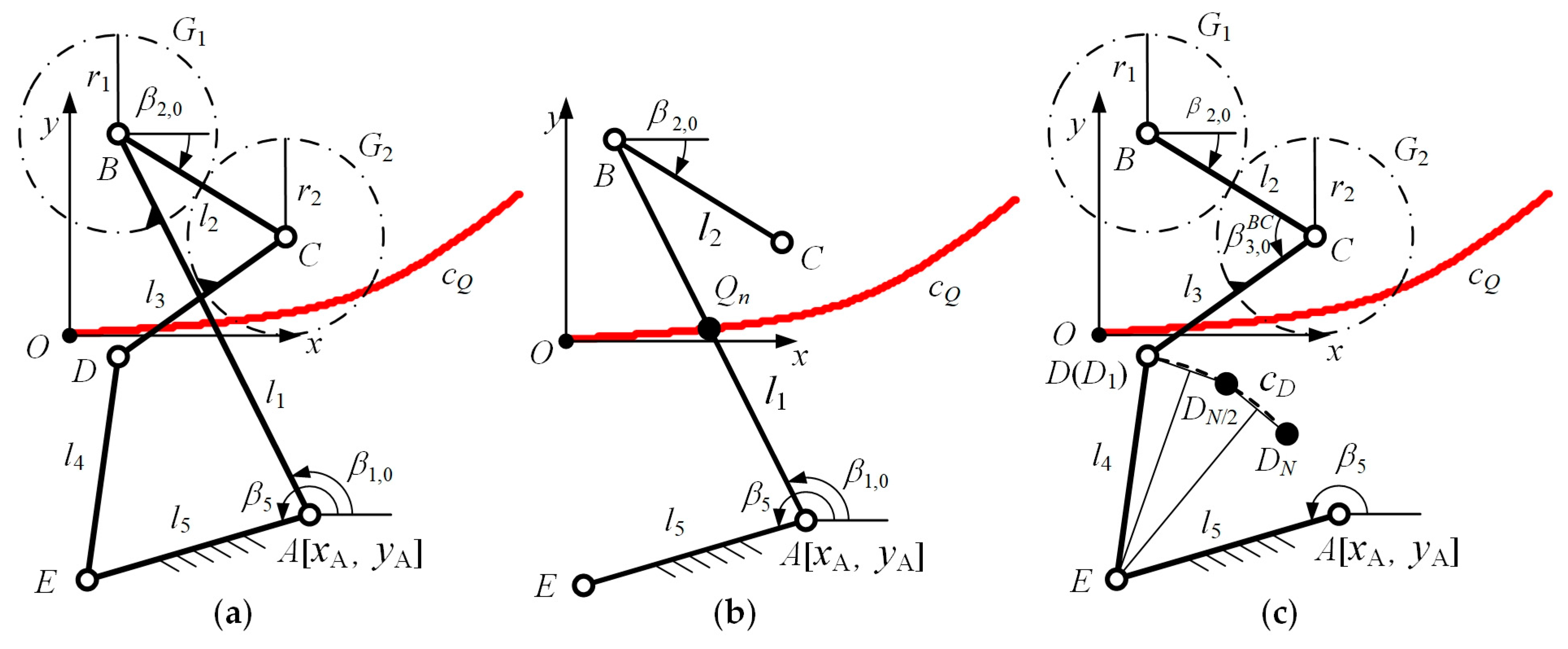 Bioengineering 10 00582 g003