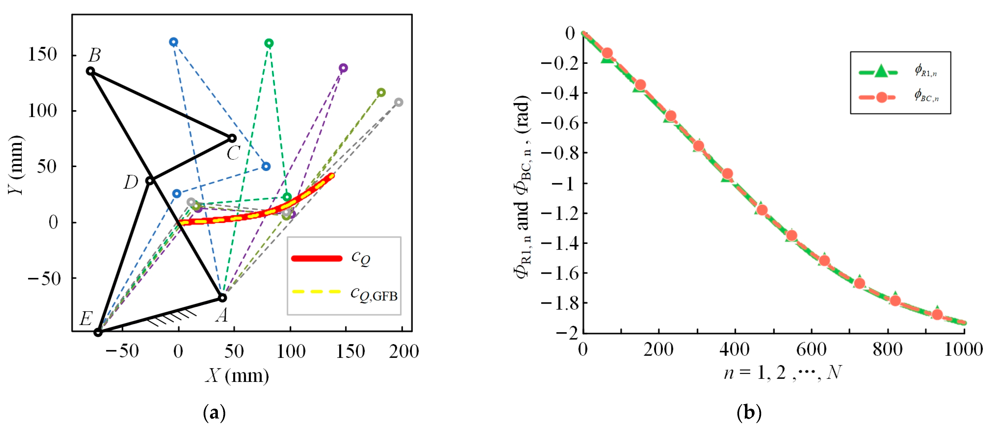 Bioengineering 10 00582 g004
